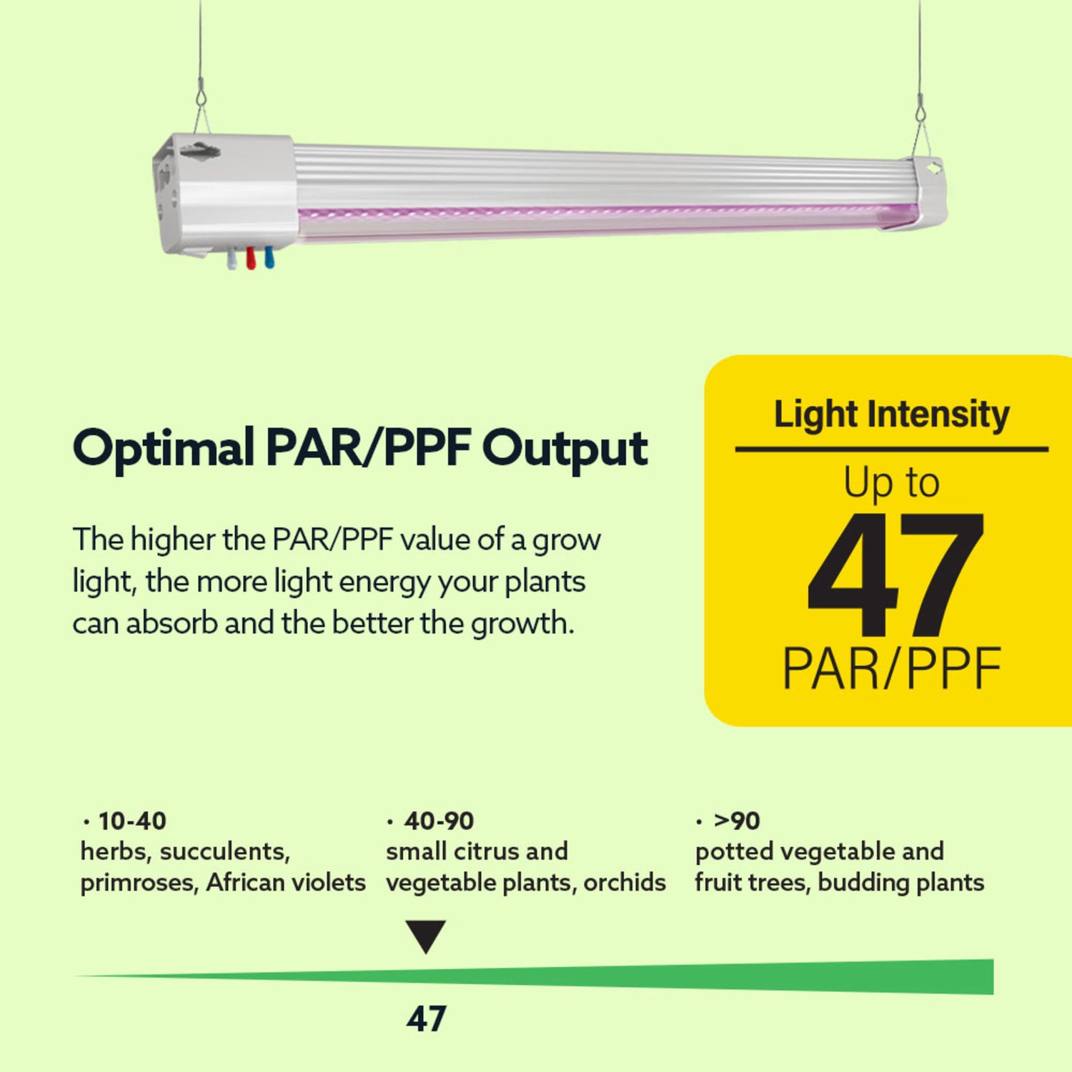 24 in. Vertical Mount Adjustable Spectrum LED Grow Light