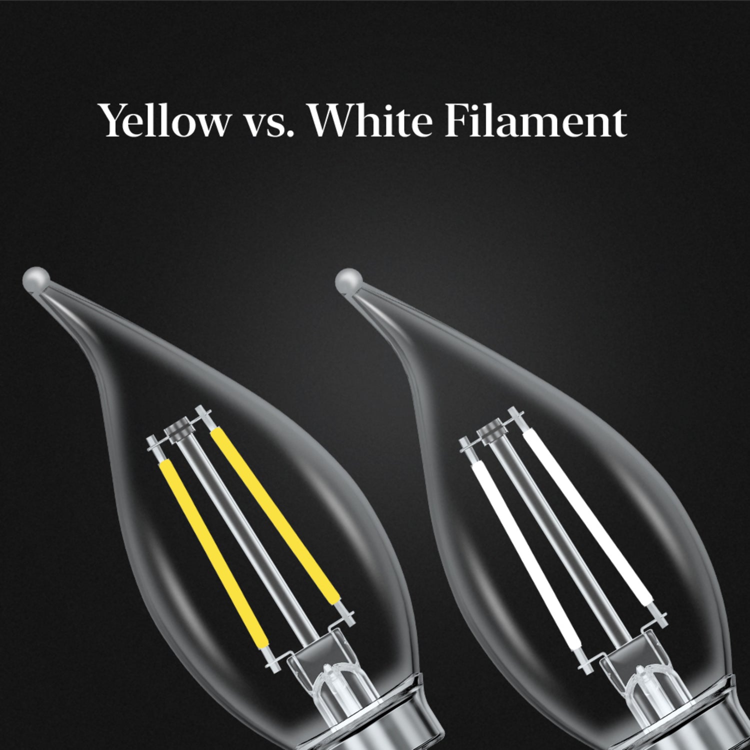3.3W (40W Replacement) Soft White (2700K) Flame Tip BA10 (E12 Base) Exposed White Filament LED Bulb (3-Pack)