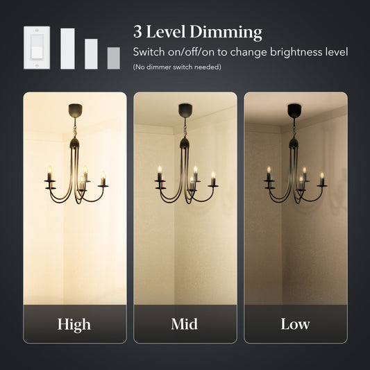 5.5W (60W Replacement) E12 Base B10 Torpedo Tip 3-Level Dimming Vintage LED Bulb, Warm Light (3-Pack)