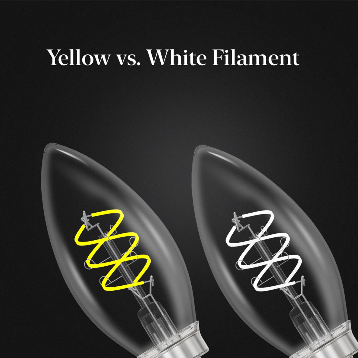 5.2W (60W Equivalent) Soft White (2700K) B11 Shape (E12 Base) Torpedo Spiral Designer White Filament Bulb (2-Pack)