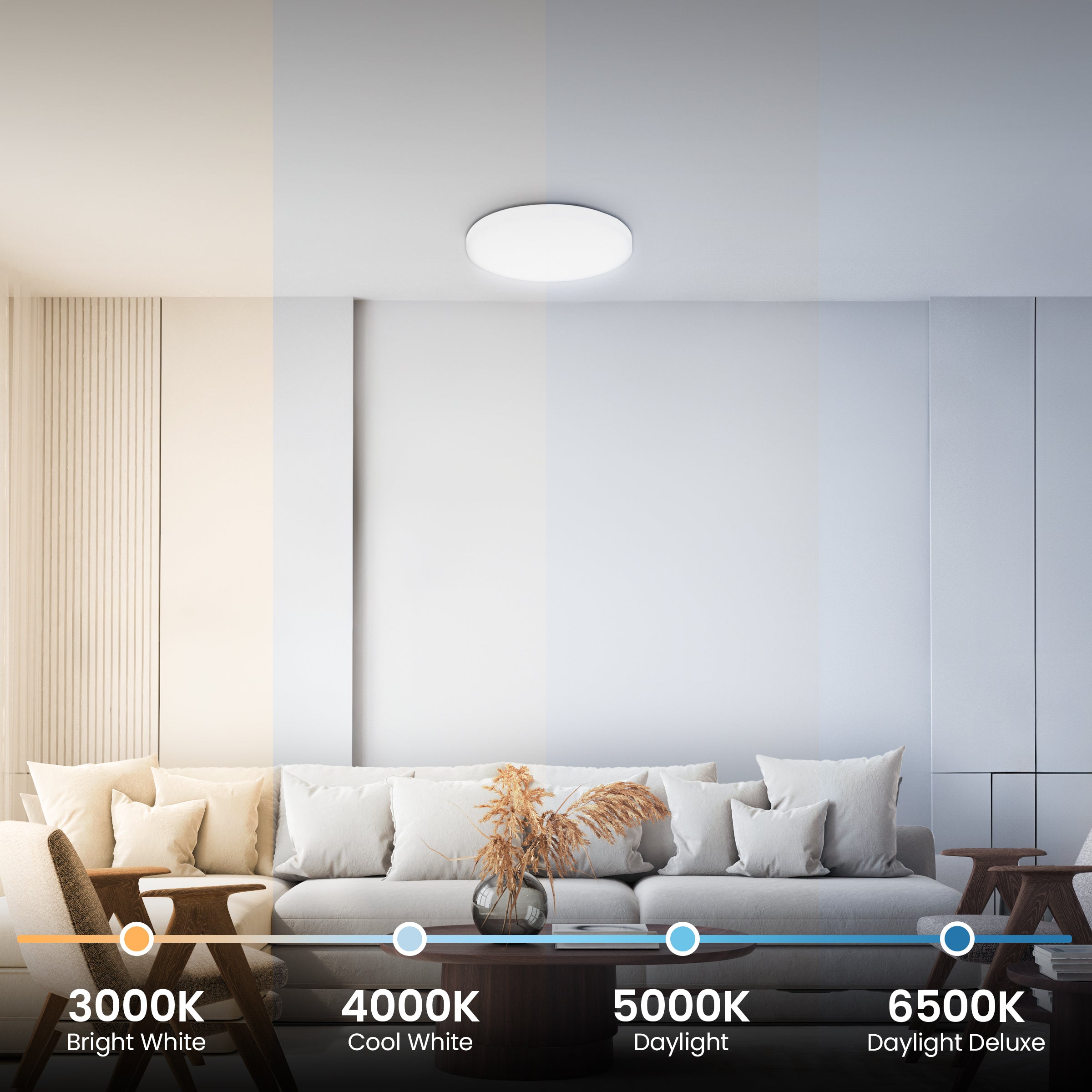 How to Choose Color Temperature