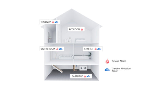 Where to Install Your Smoke Alarms
