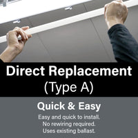 Direct Replacement (Type A) Linear Tubes