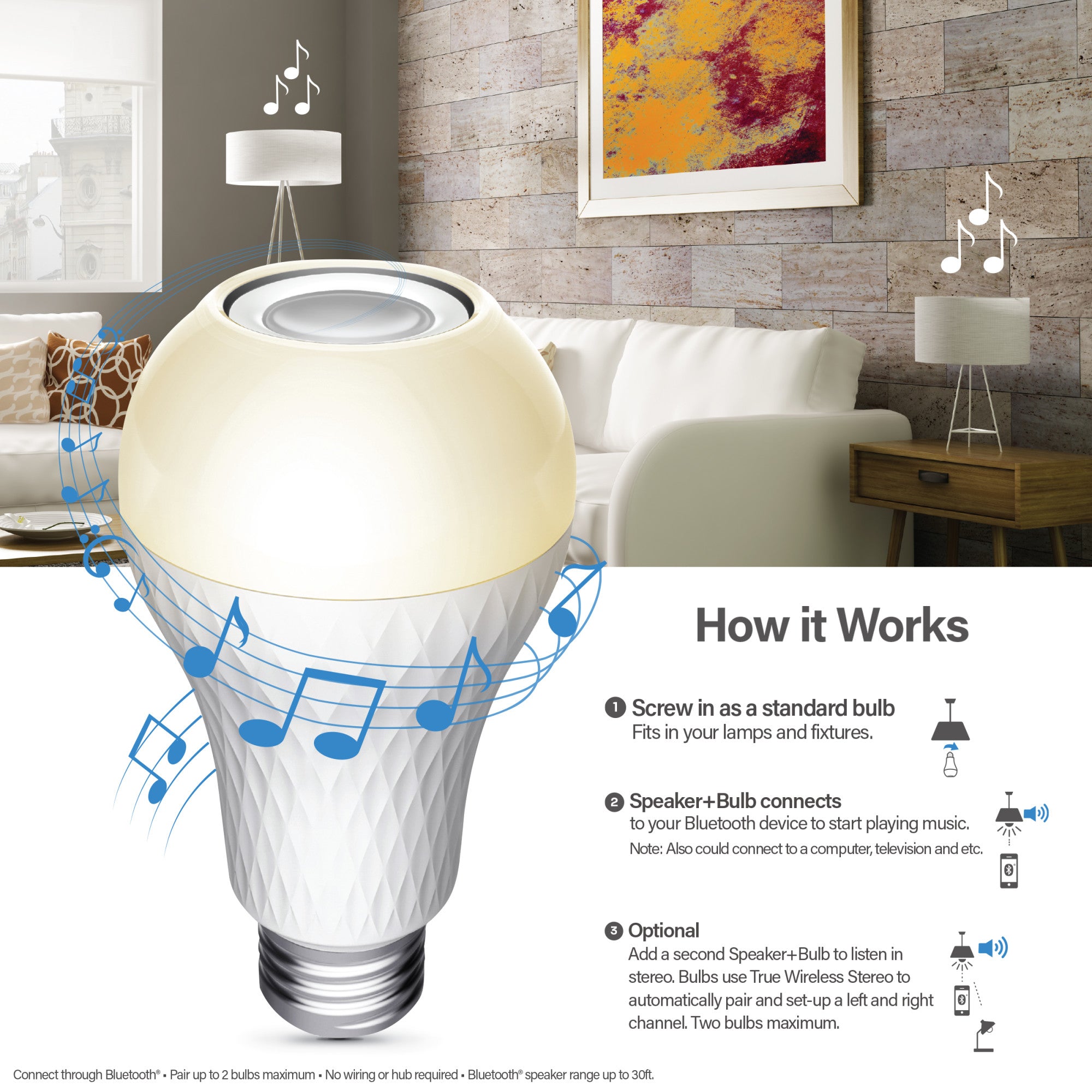 12W (60W Replacement) Bright White (3000K) A19 Light Bulb 12W (60W Replacement) Bright White (3000K) A19 Light Bulb
