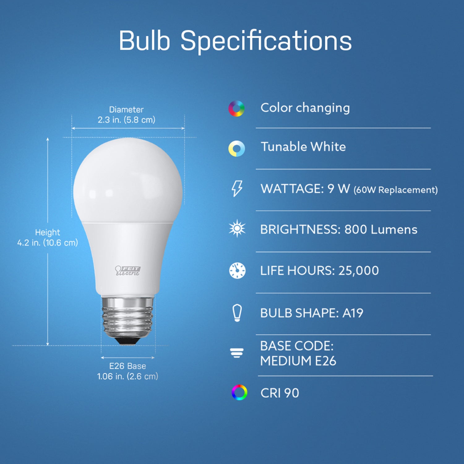 9W (60W Replacement) Color Changing RGBW A19 Alexa Google Smart Wi-Fi Bulb