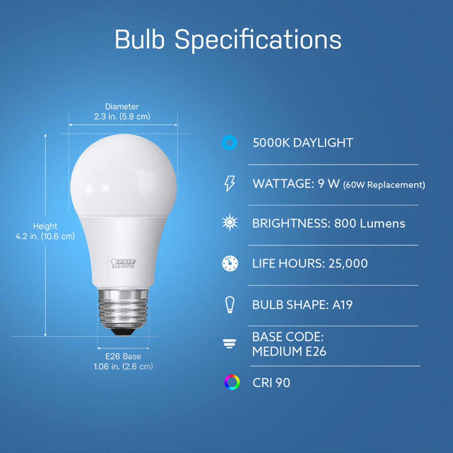 9W (60W Replacement) Daylight (5000K) E26 Base A19 Dimmable Alexa Google Smart Wi-Fi LED Light Bulb