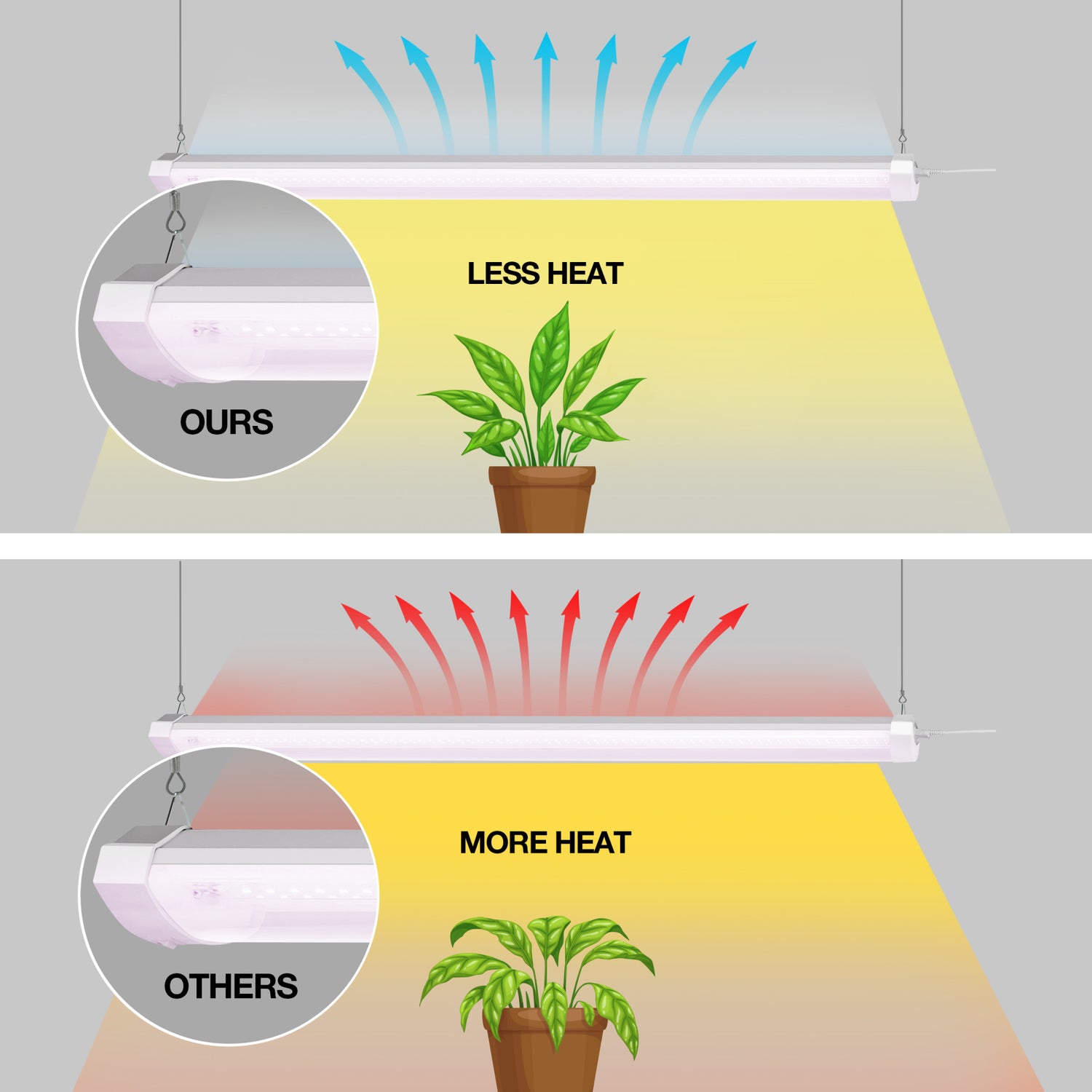48 in. Adjustable Spectrum LED Grow Light With Remote Control