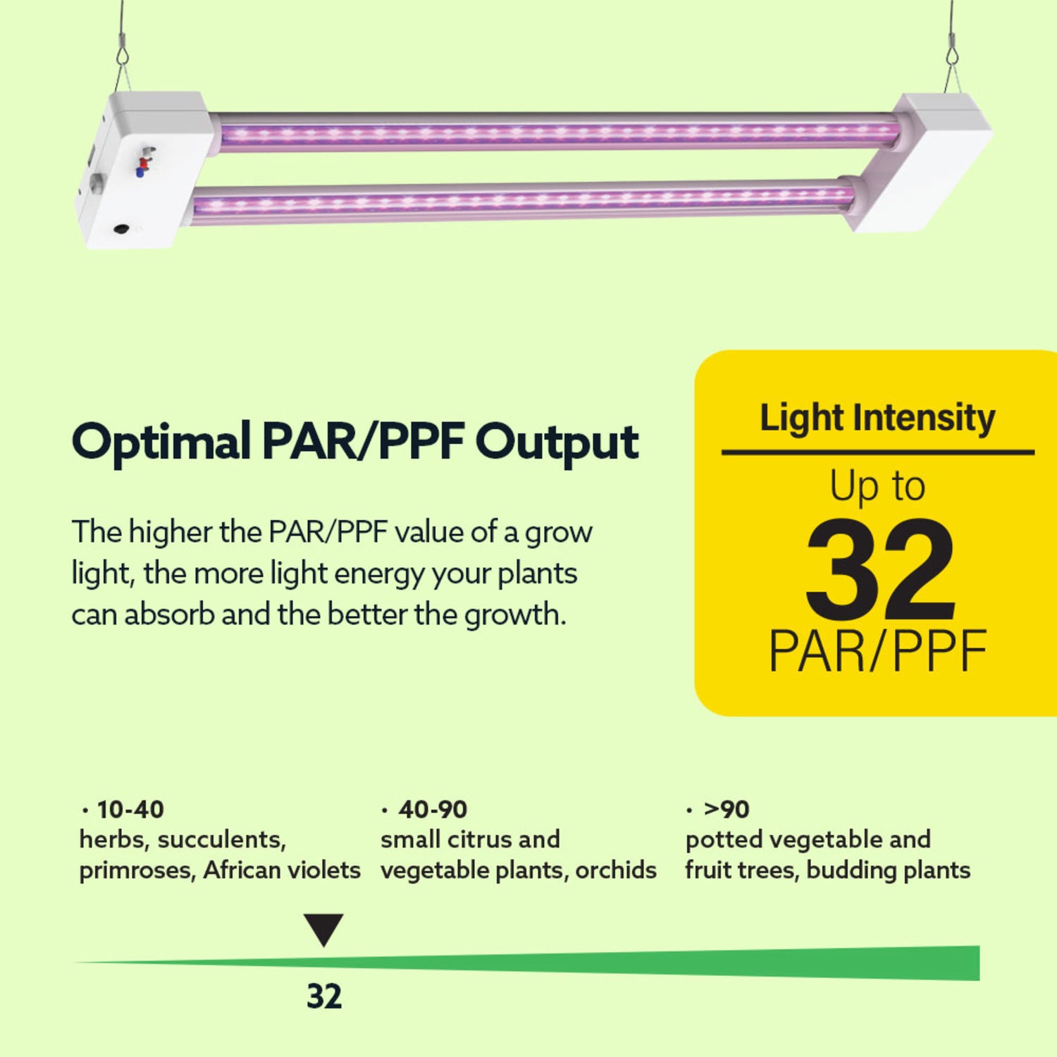 24 Inch 19W Selectable Spectrum LED Grow Light