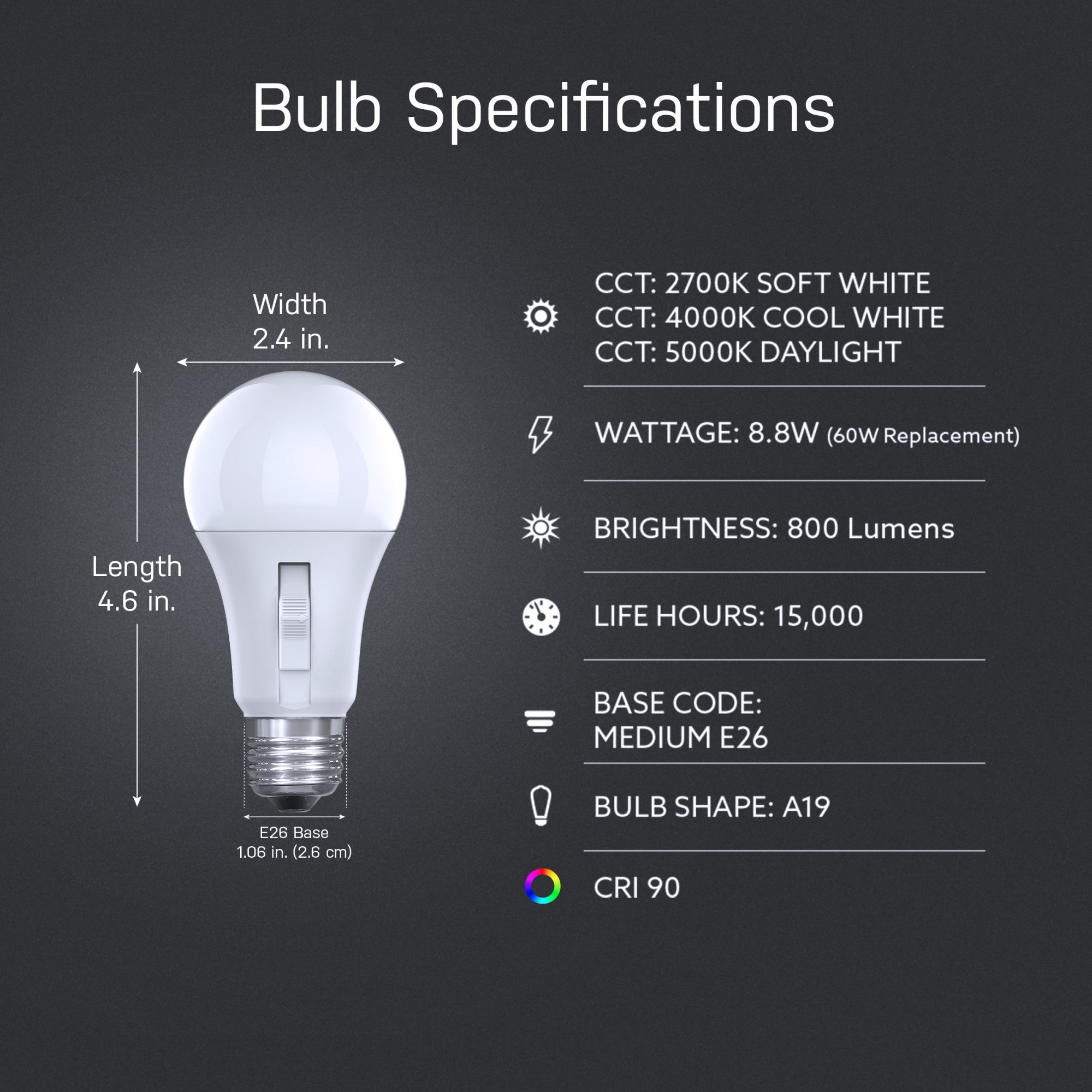 8.8W (60W Replacement) Selectable White E26 Base Motion Sensor LED Bul