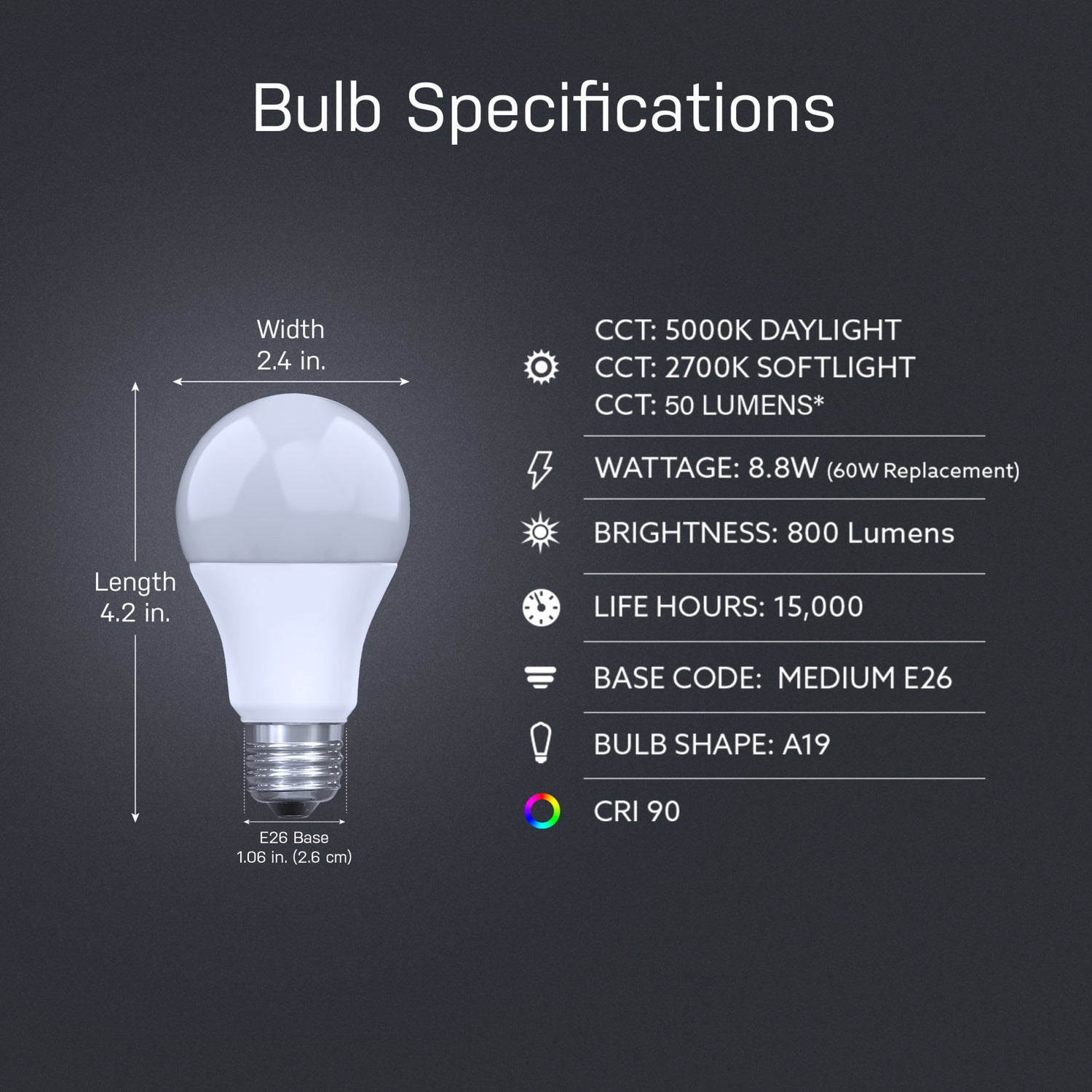 A19 Day & Night Circadian + Night Light LED Light Bulb