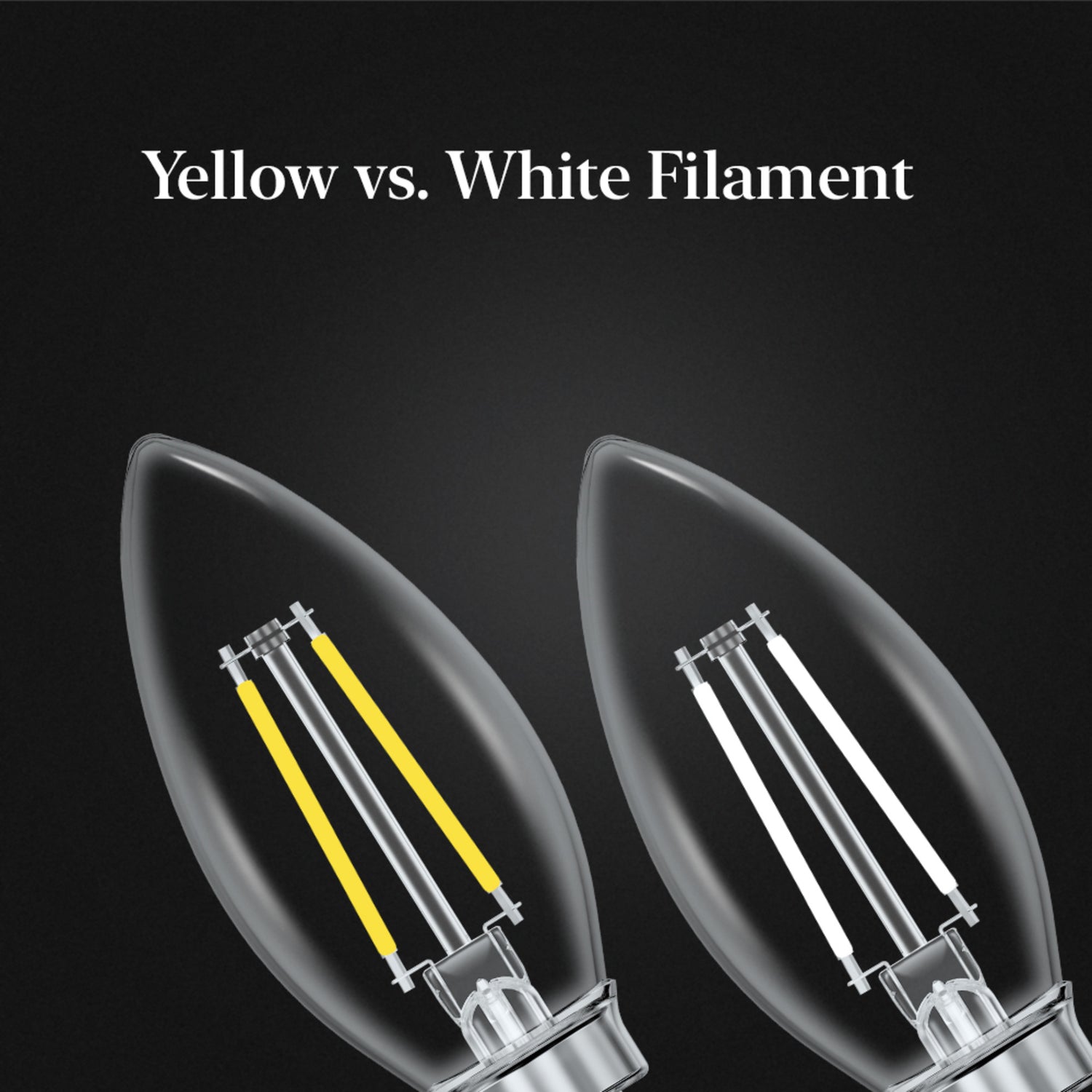 3.3W (40W Equivalent) Daylight White (5000K) B10 (E12 Base) Torpedo Tip Exposed White Filament LED Bulb (2-Pack)