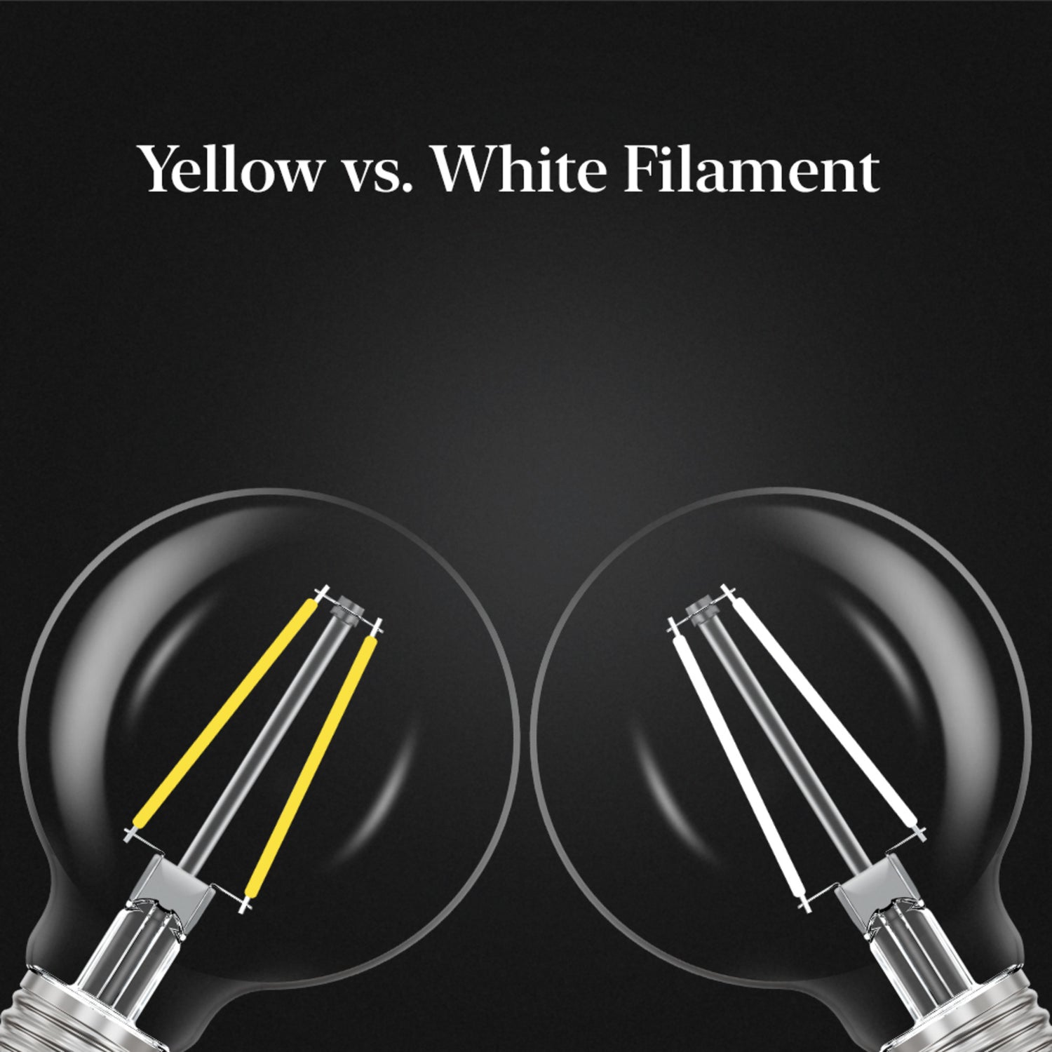 3.8W (40W Replacement) Daylight (5000K) Globe Shape (E26 Base) Exposed White Filament LED Bulb (3-Pack)