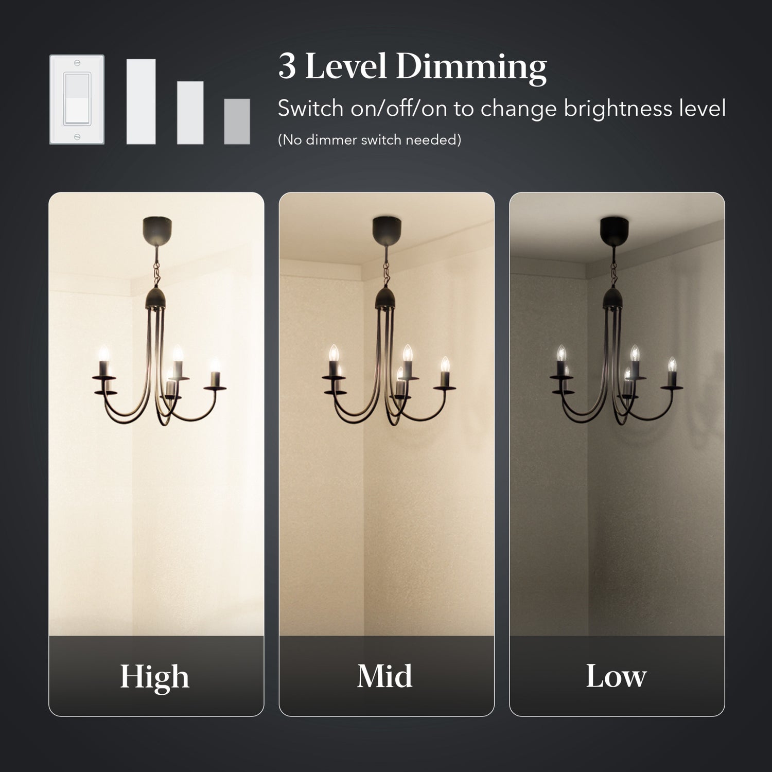 5.5W (60W Replacement) Soft White (2700K) E12 Base B11 Shape 3-Level Dimming Torpedo White Filament Bulb (3-Pack)