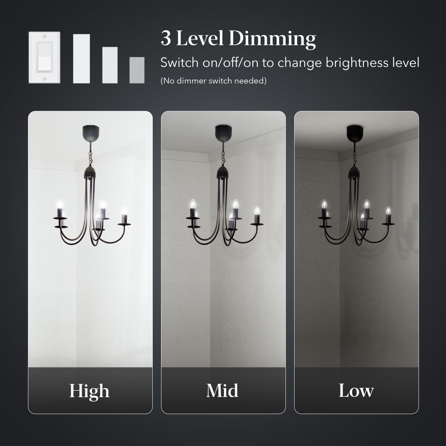 5.5W (60W Replacement) True White (3500K) E12 Base B10 Candelabra 3-Level Dimming Torpedo Tip White Filament LED Bulb (3-Pack)