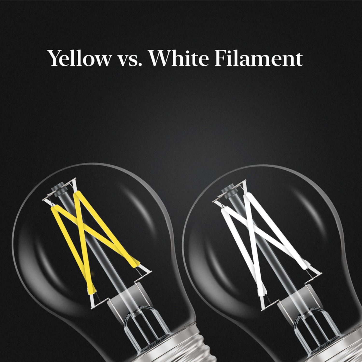 5W (40W Replacement) Daylight (5000K) A15 E26 Base Exposed White Filament LED Light Bulb (2-Pack)