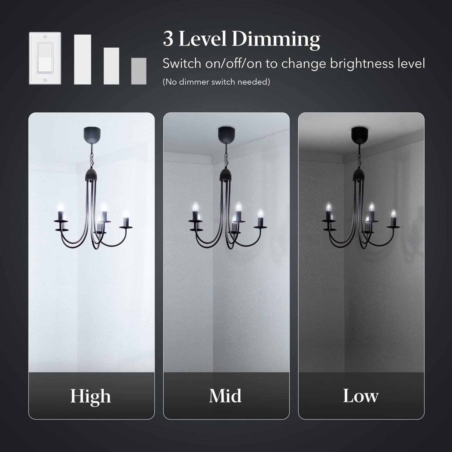 5.5W (60W Replacement) Daylight (5000K) E12 Base B11 Shape 3-Level Dimming Torpedo Tip White Filament LED Bulb (3-Pack)
