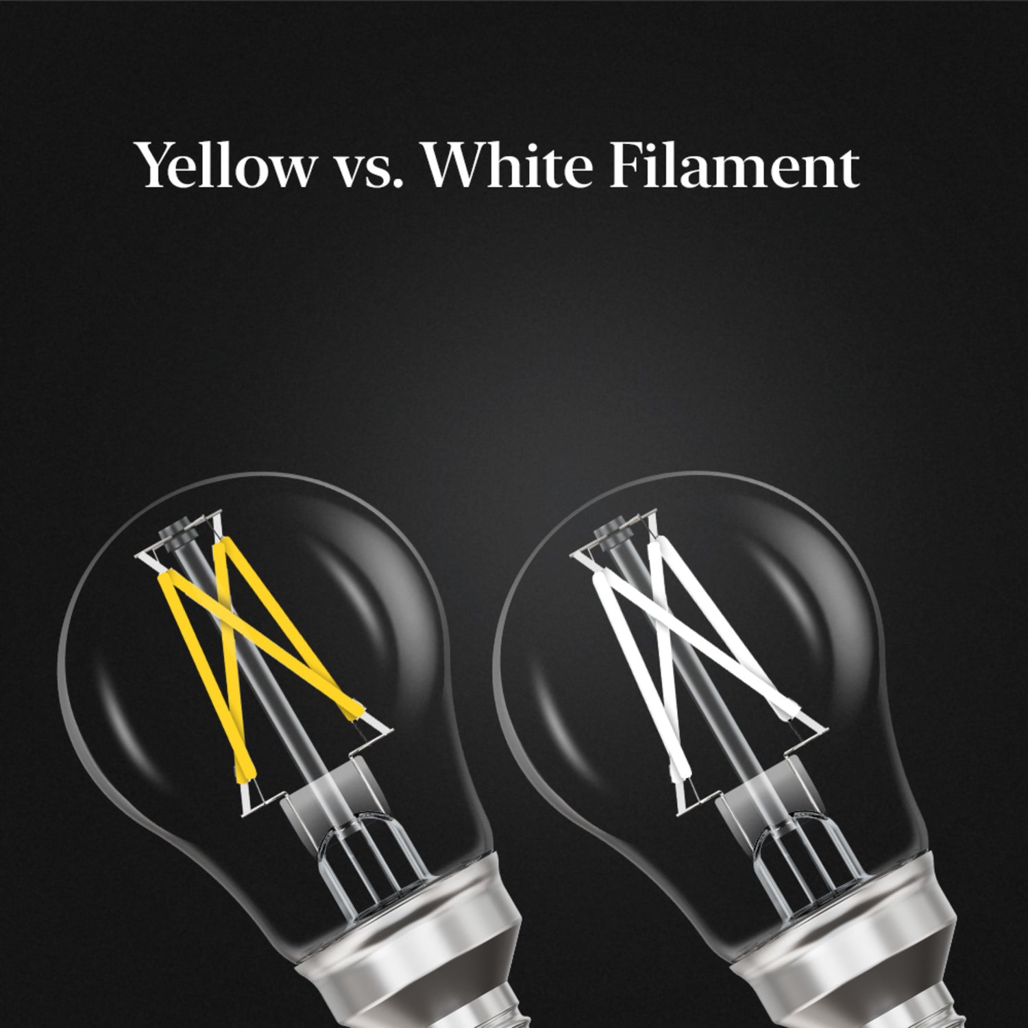 5W (40W Replacement) Soft White (2700K) A15 E17 Intermediate Base Exposed White Filament LED Light Bulb (2-Pack)