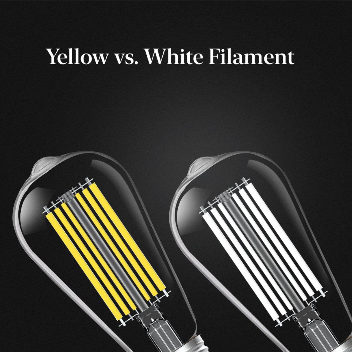 8.8W (60W Replacement) Daylight (5000K) ST19 Shape (E26 Base) LED Exposed White Filament Bulb