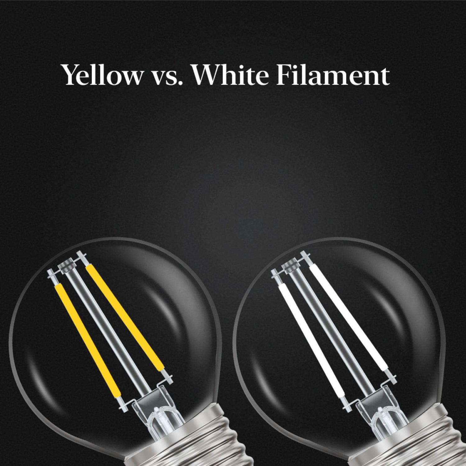 5.5W (60W Equivalent) True White (3500K) G16 1/2 Globe Shape (E26 Base) Exposed White Filament LED Bulb (2-Pack)