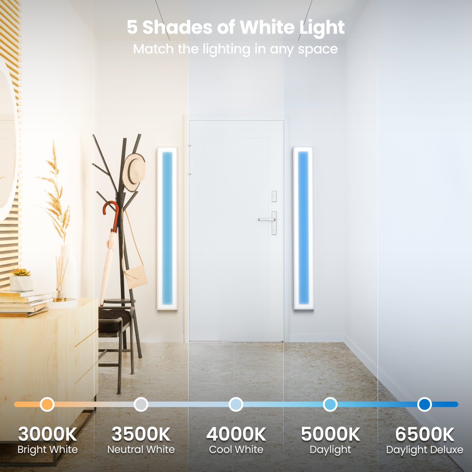 Vista 0.5 ft. x 4 ft. Flat Panel LED Skylight Fixture