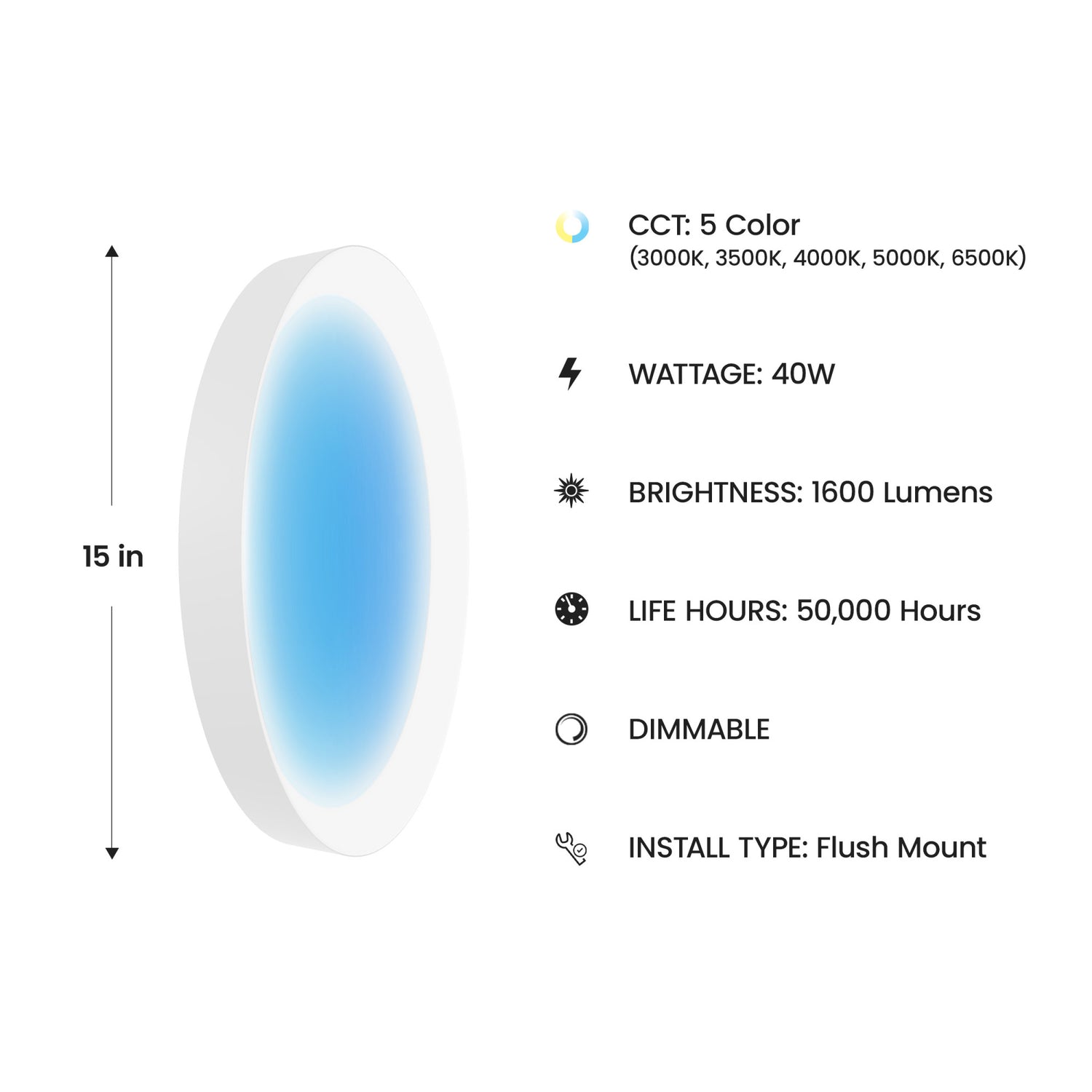 Vista 15 in. Round Flush Mount LED Skylight Fixture