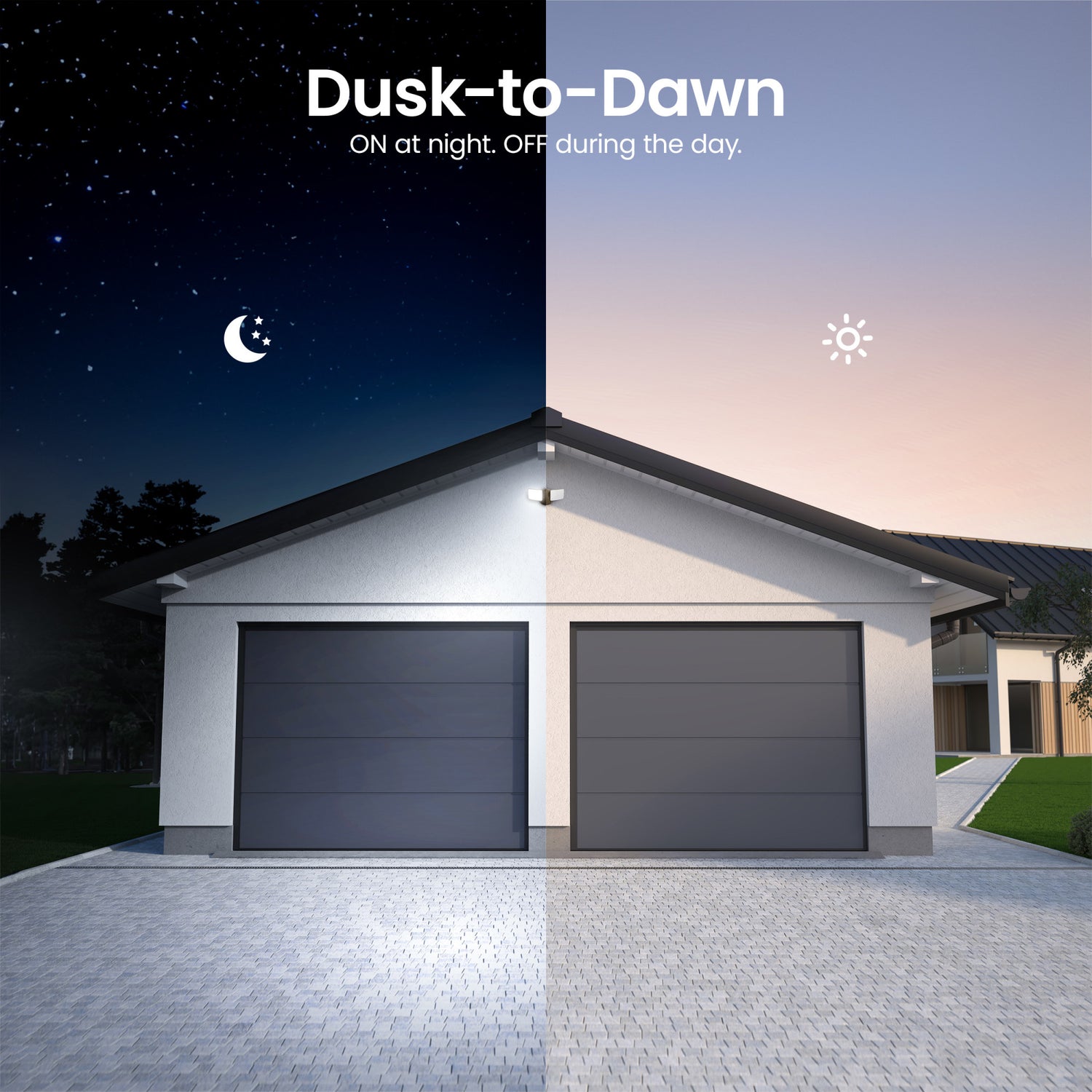 28W Bronze Outdoor Integrated LED Flood Light with Dusk to Dawn