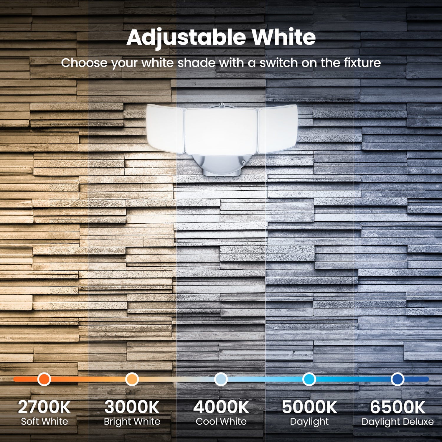 10.5 in. Adjustable White Triple Head Motion Security Flood Light, White