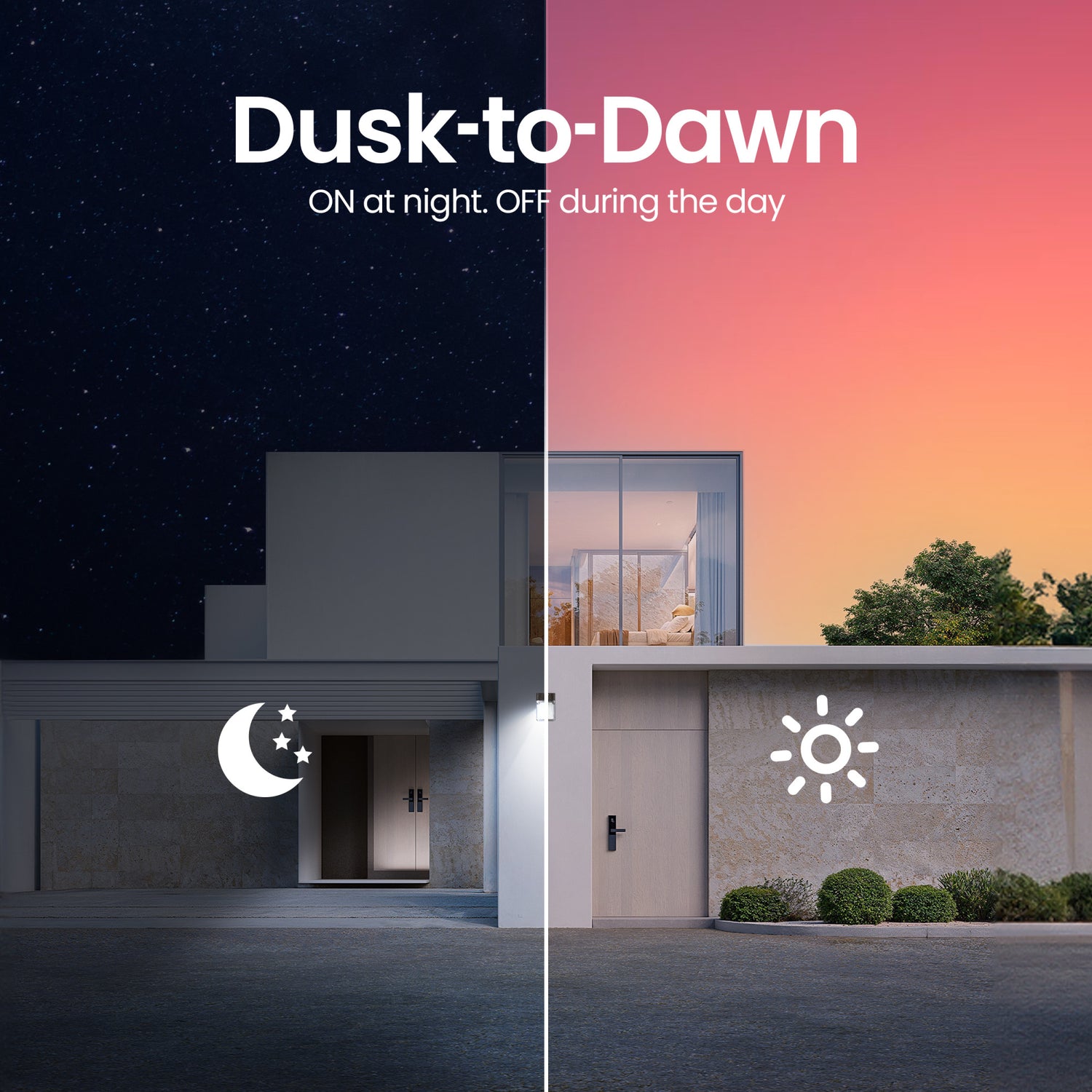 4000/3000/1500 Lumens Adjustable White Motion Mini Wall Pack Light