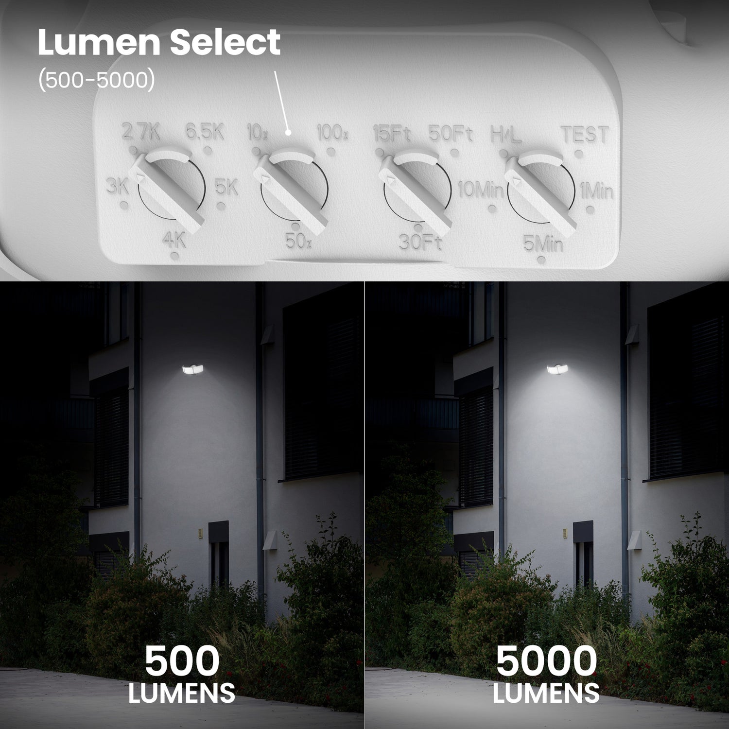 10.5 in. Adjustable White Triple Head Motion Security Flood Light, White