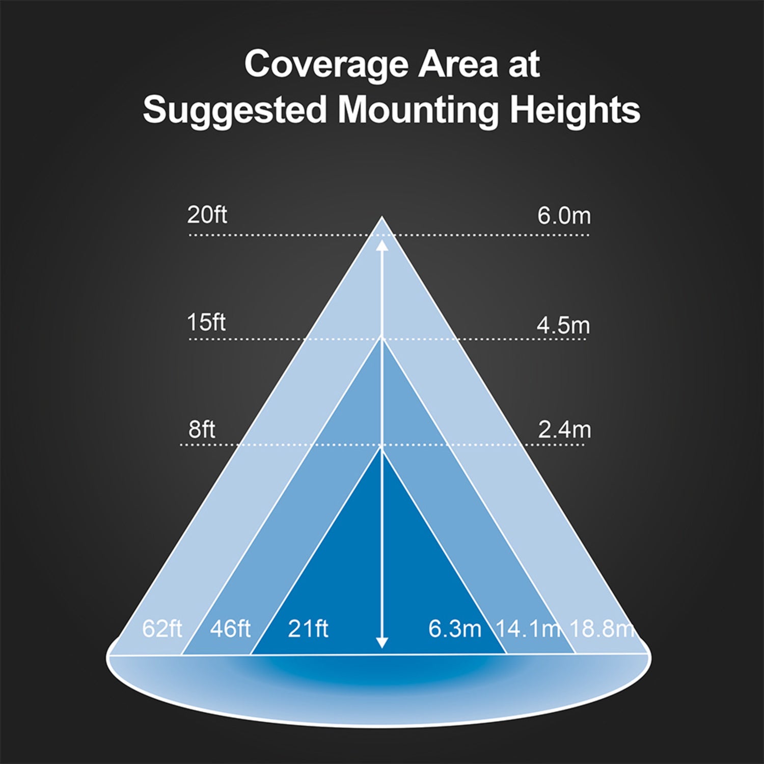 50W Cool White 4000K 5600 Lumens Bronze LED Flood Light (2-Pack)