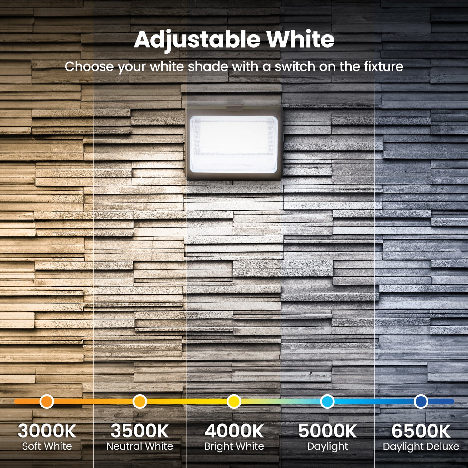 12000/8000/4000 Lumen Adjustable White Commercial Motion Wall Pack Light