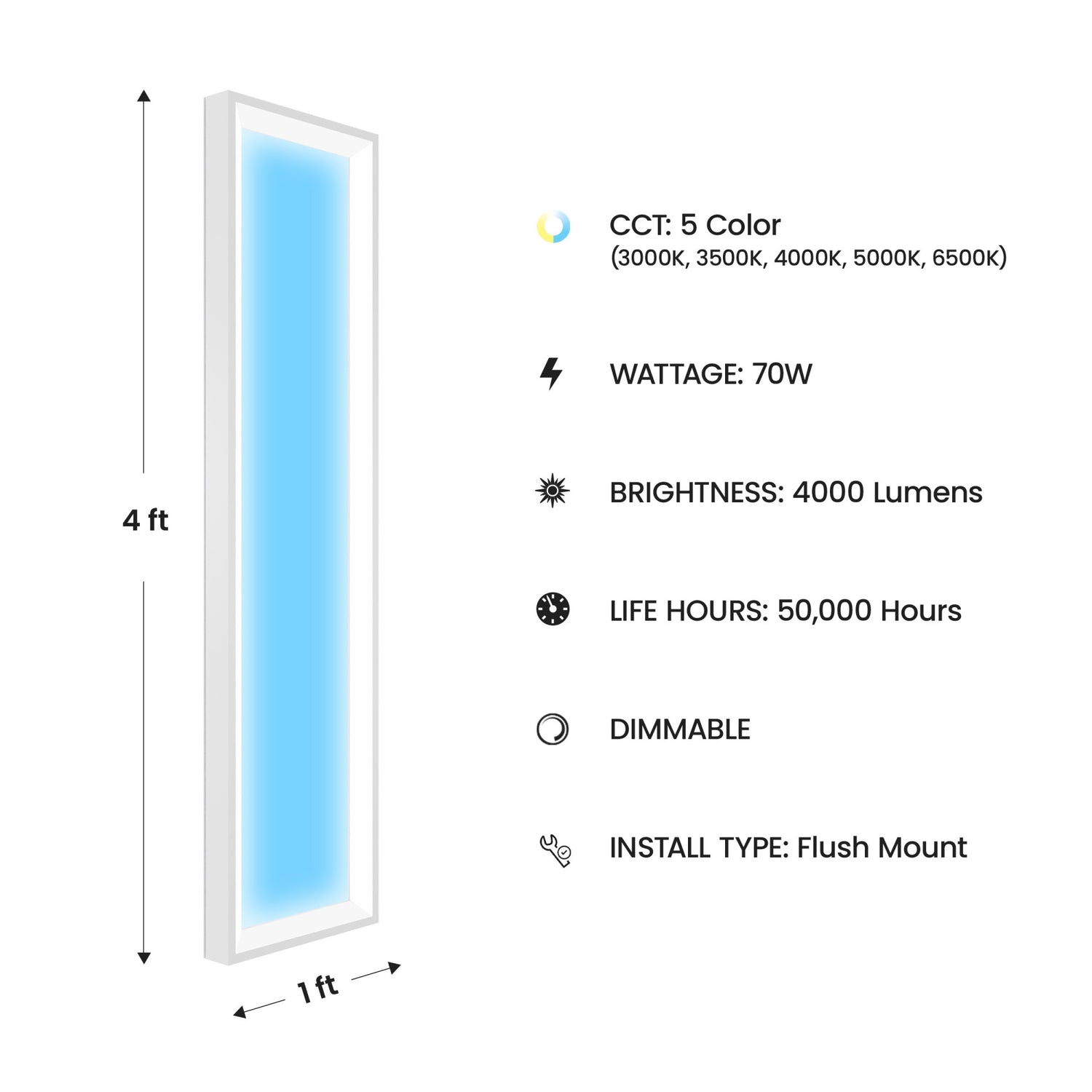 Vista 1 ft. x 4 ft. Flat Panel LED Skylight Fixture