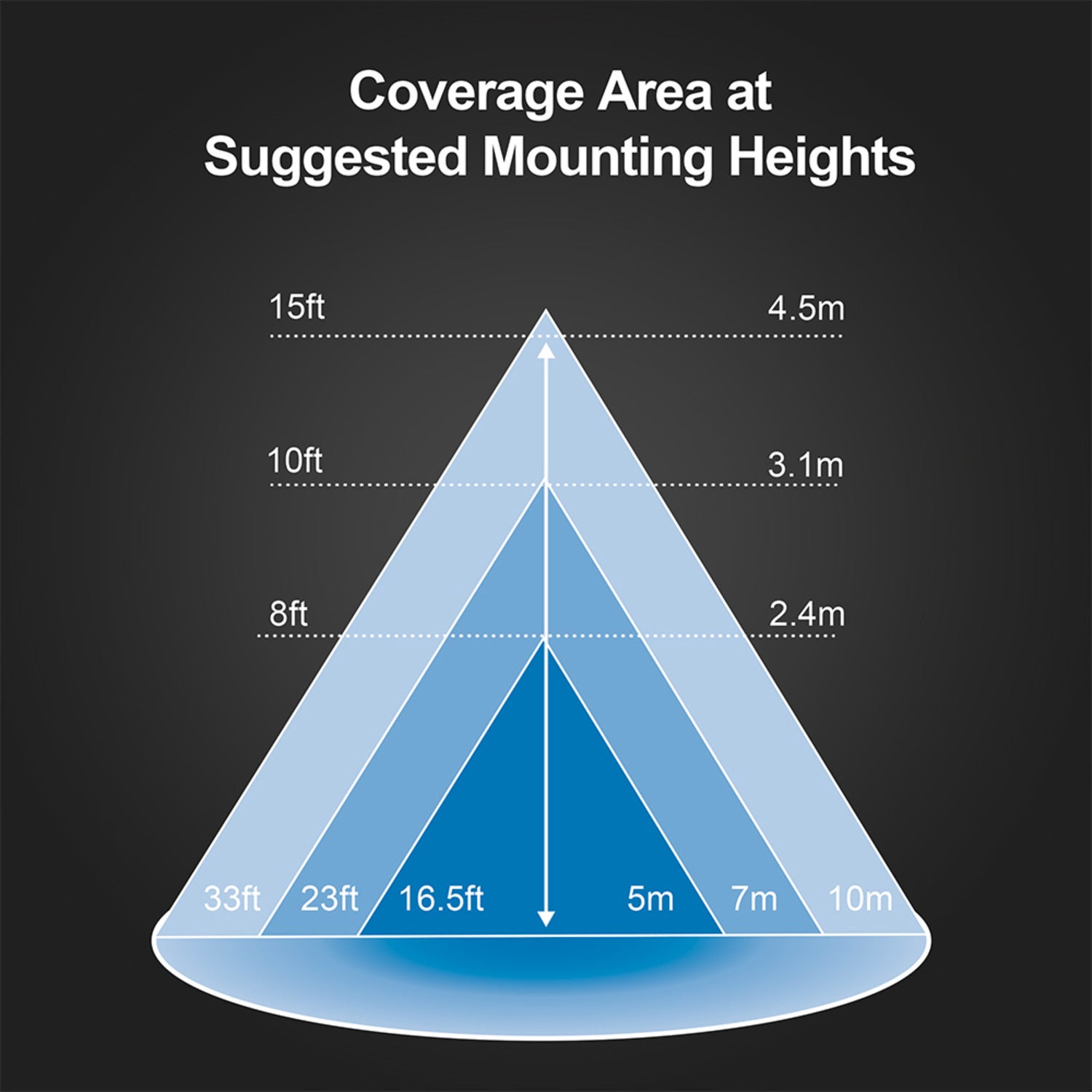 1900 Lumen Bright White (4000K) Dusk to Dawn Decorative Wall Light, Bronze