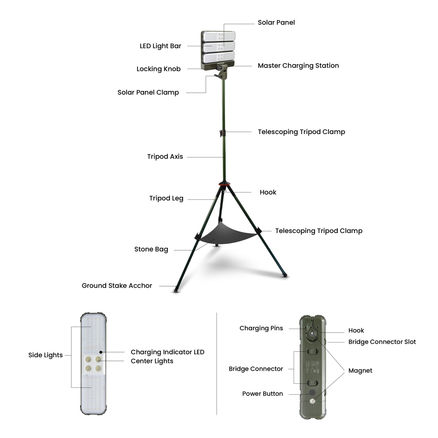 High Lumen LED Solar Work Light with Tripod