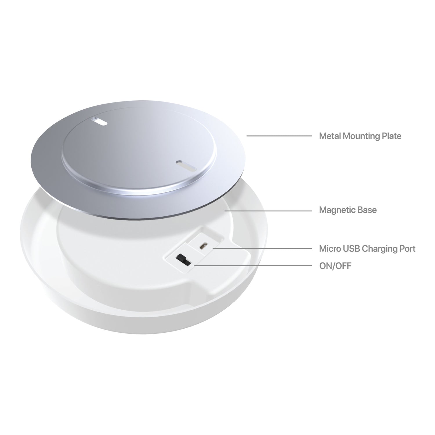 7.5 in. Round Rechargeable Battery Remote Controlled Ceiling Fixture