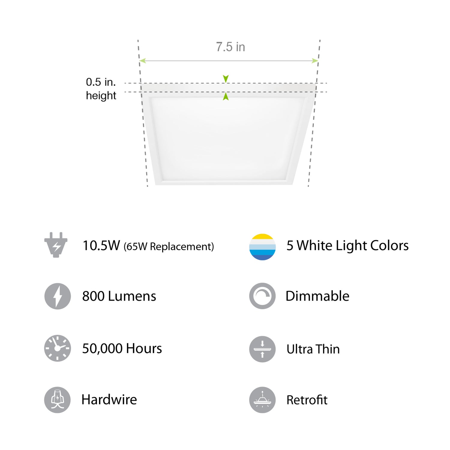 7.5 in. 10.5W (65W Replacement) Color Selectable (5CCT) White Square Flat Panel Ceiling Downlight