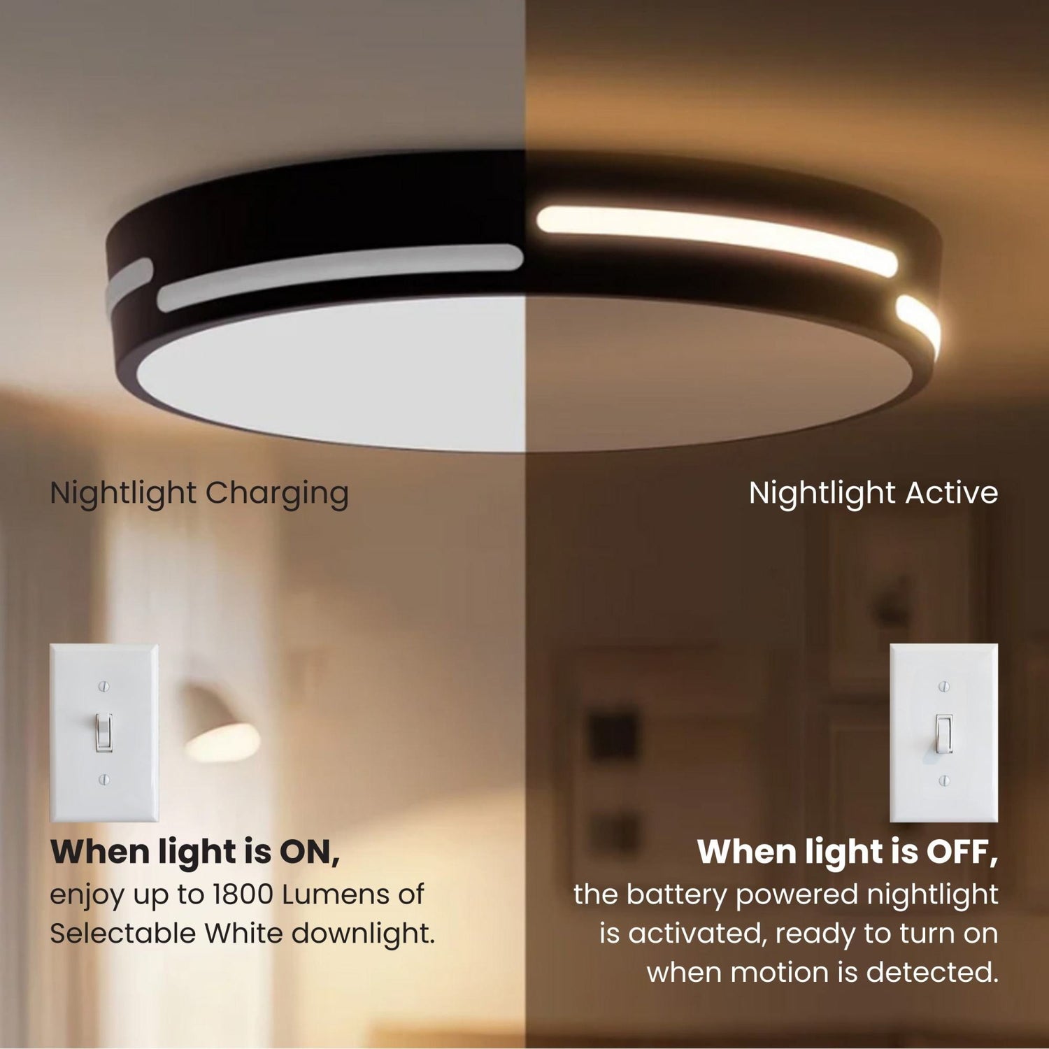 14 in. Dimmable Adjustable White LED Ceiling Fixture with Motion Night Light, Matte Black