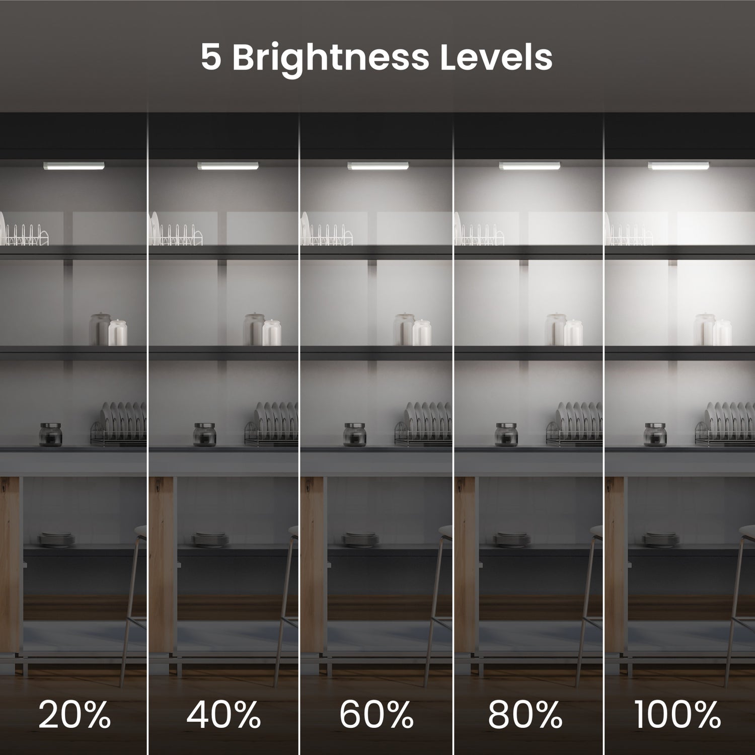12.5 in Rechargeable LED Under Cabinet Light