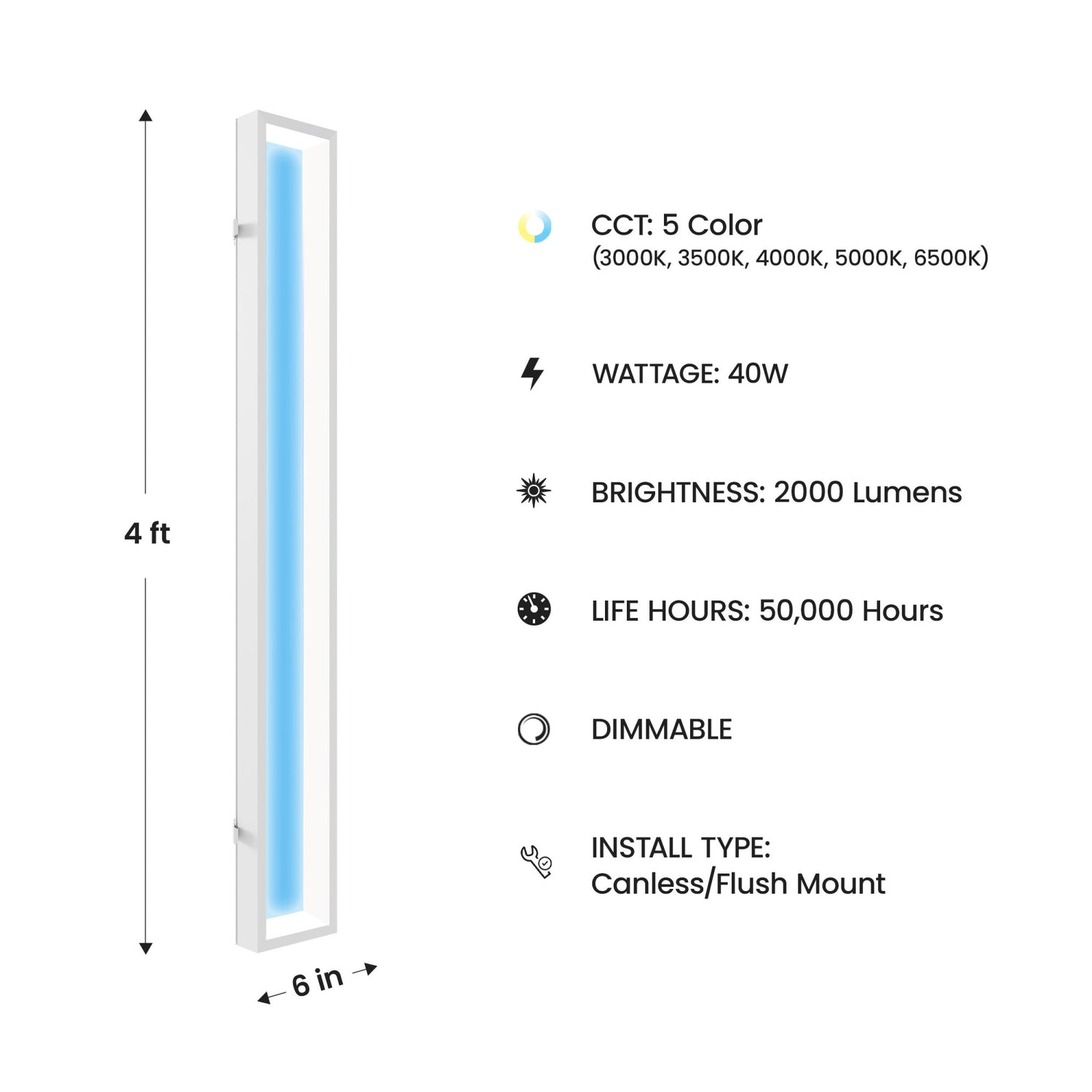 Vista 0.5 ft. x 4 ft. Flat Panel LED Skylight Fixture