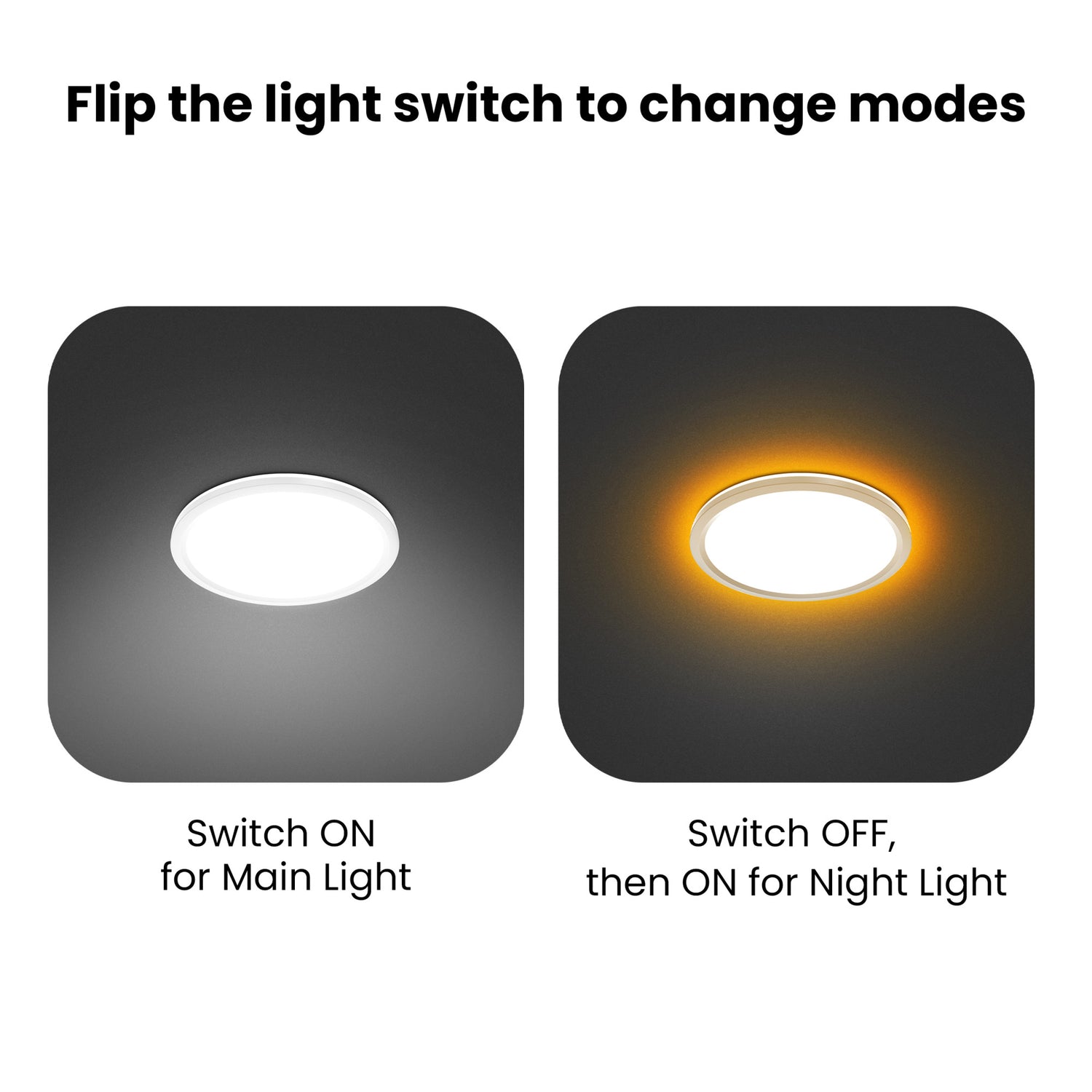 11 in. Adjustable White LED Flat Panel Ceiling Light with Night Light and Interchangeable Trim