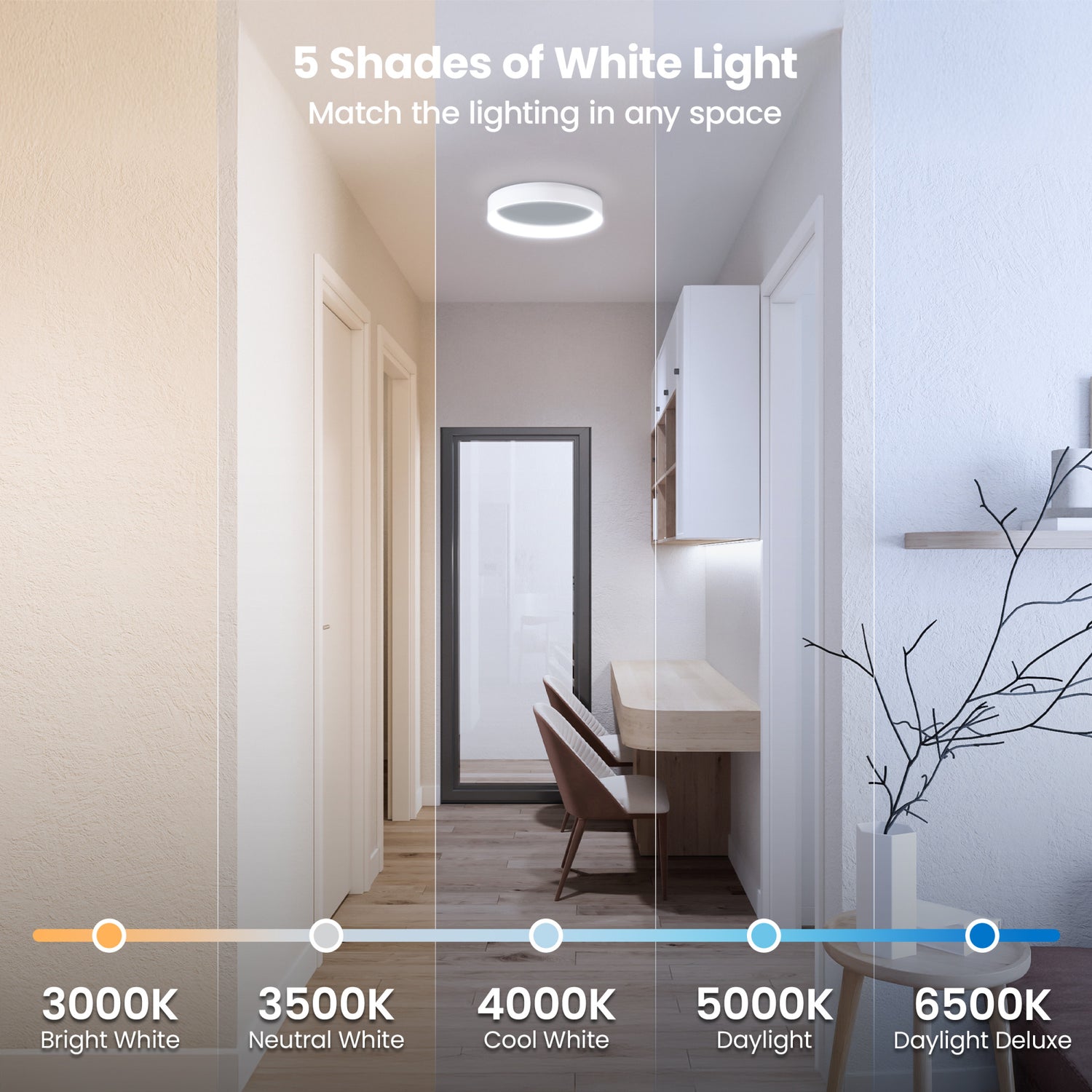 Vista 15 in. Round Flush Mount LED Skylight Fixture