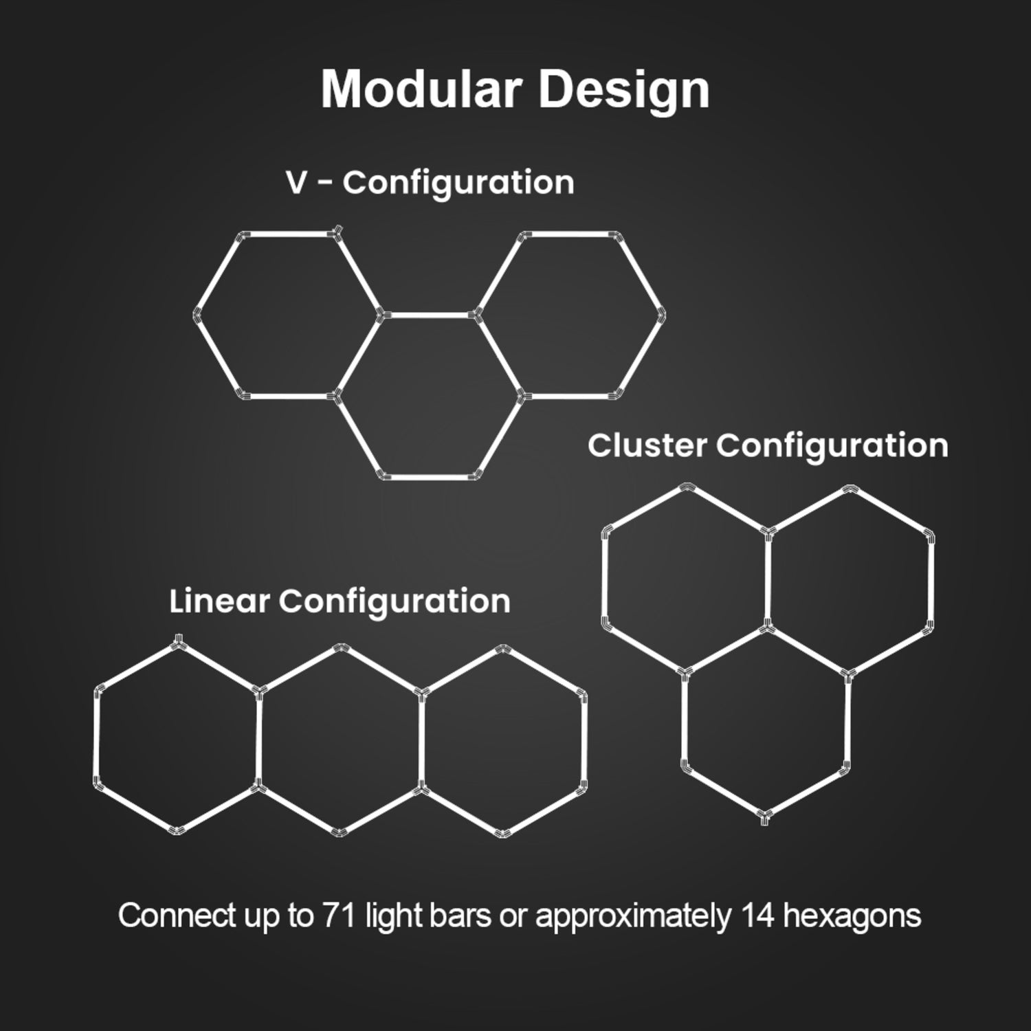 3 Grid Flexagon LED Utility Light