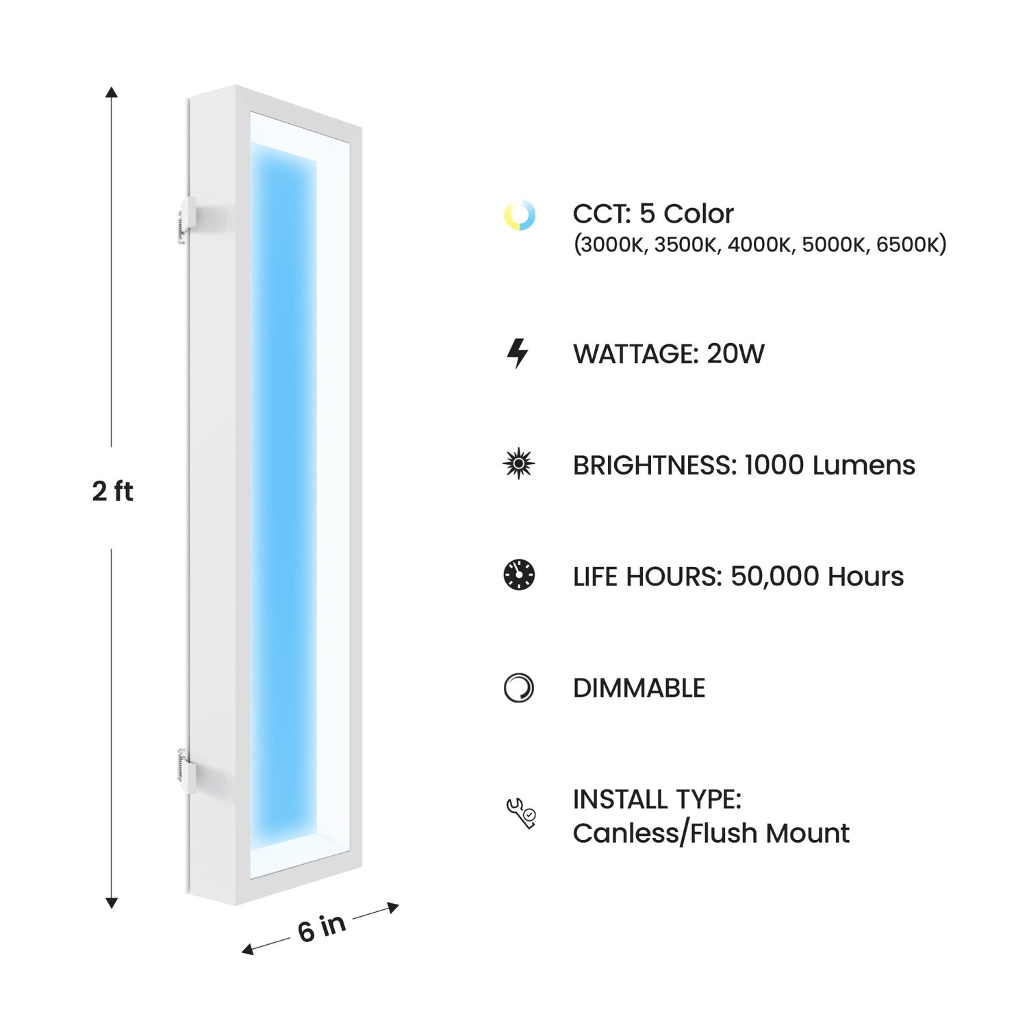 Vista 0.5 ft. x 2 ft. Flat Panel LED Skylight Fixture