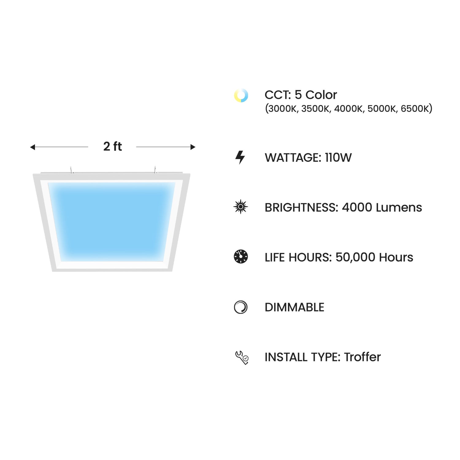 Vista 2 ft. x 2 ft. Troffer LED Skylight Drop Ceiling Light Fixture