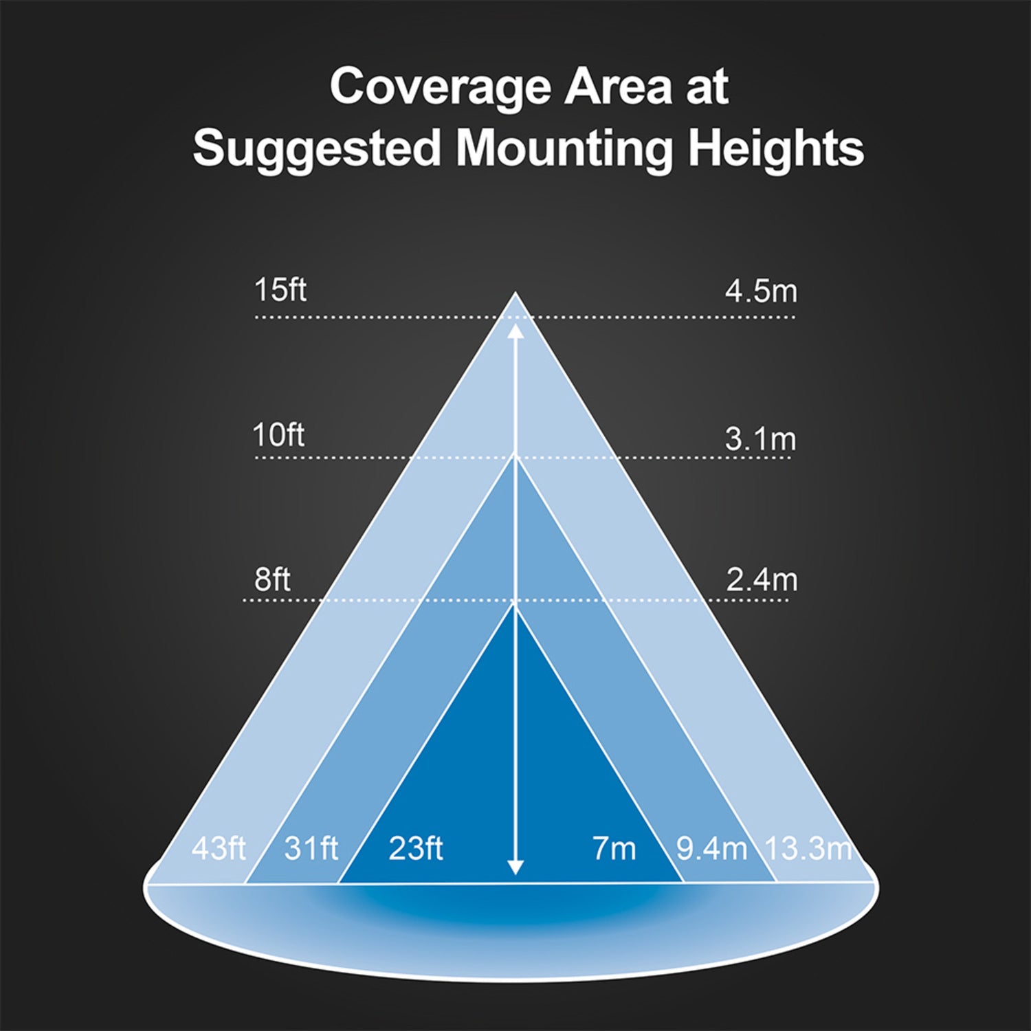 17W 1200 Lumen Adjustable White Dusk to Dawn Oval Outdoor Wall Light, Bronze