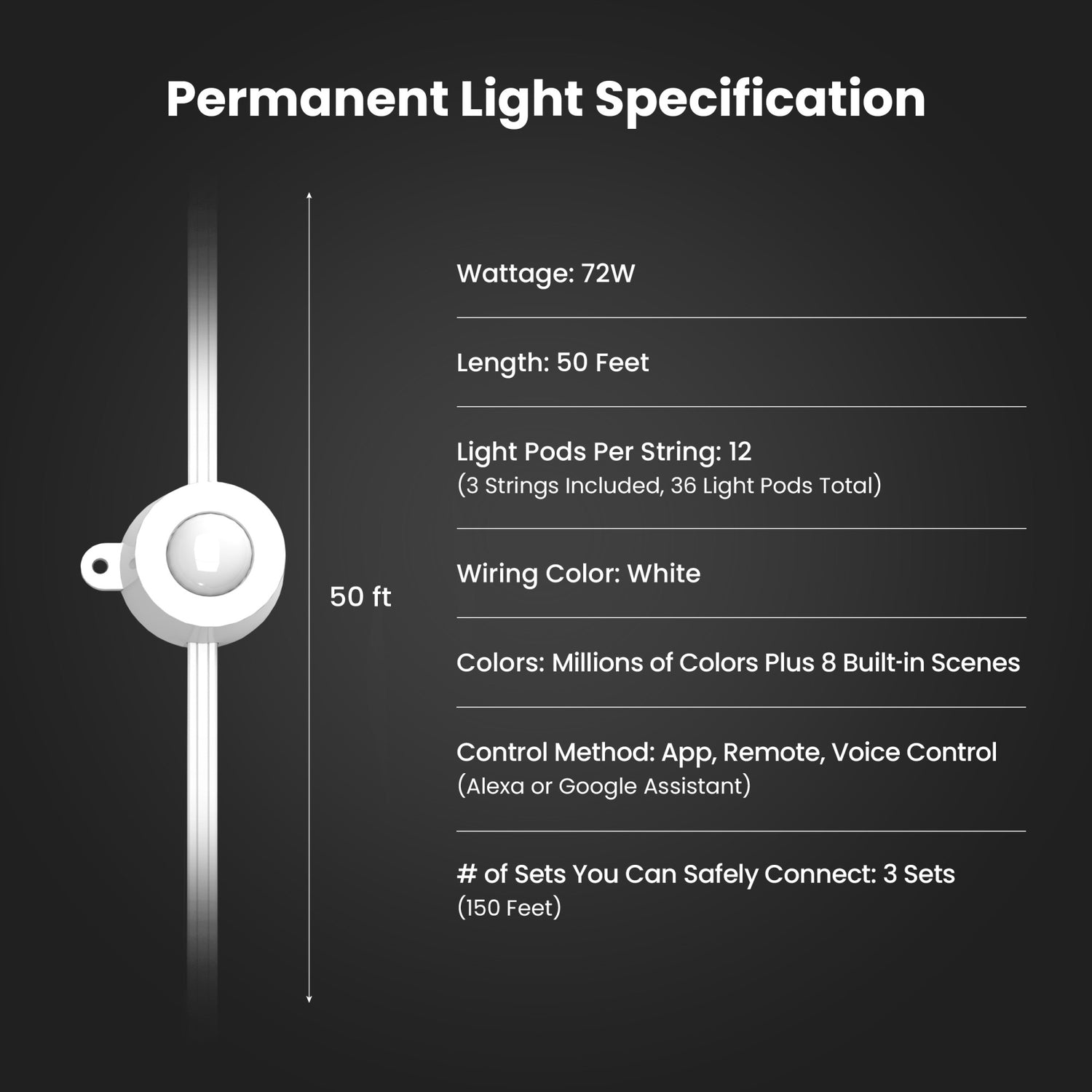 50 ft. Smart Chasing Permanent Lights