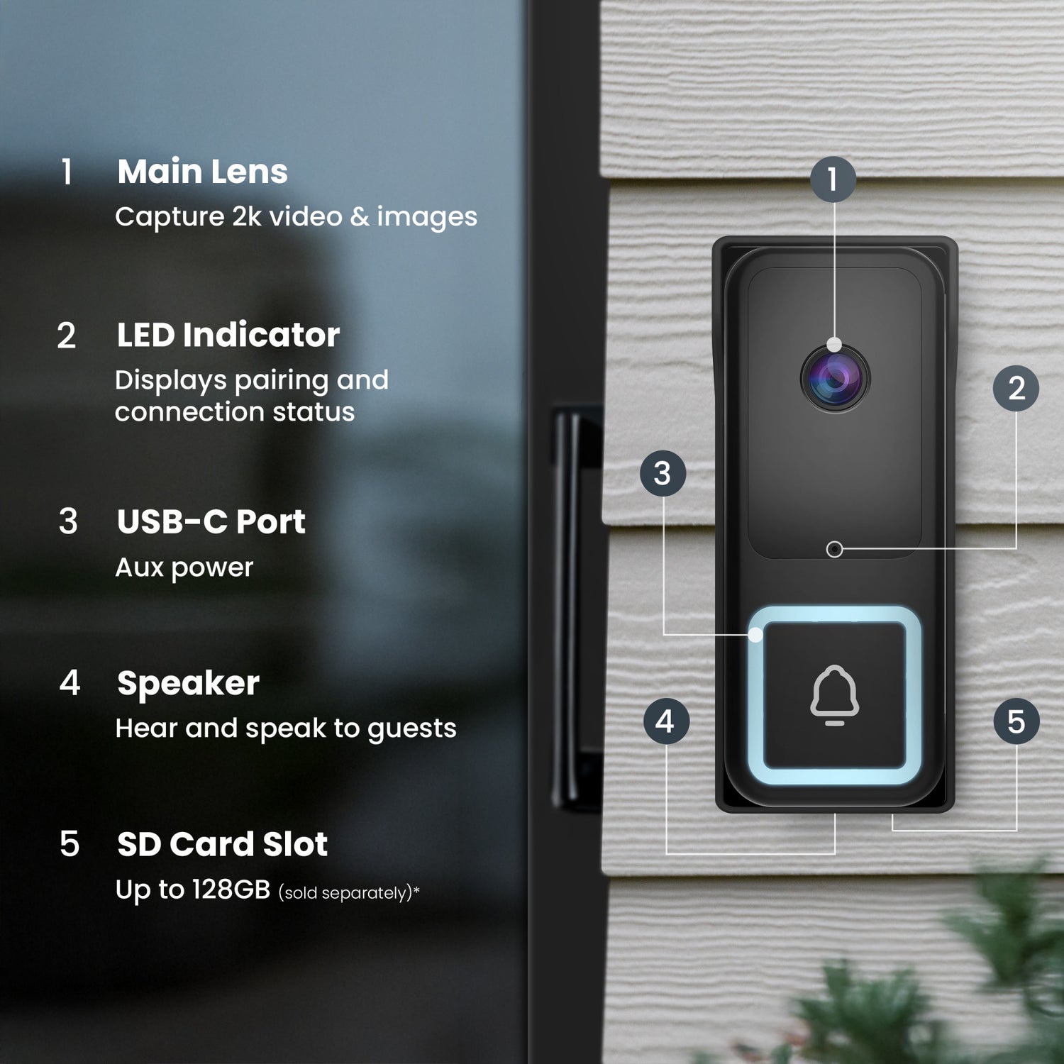 Wired AI Smart Camera Doorbell