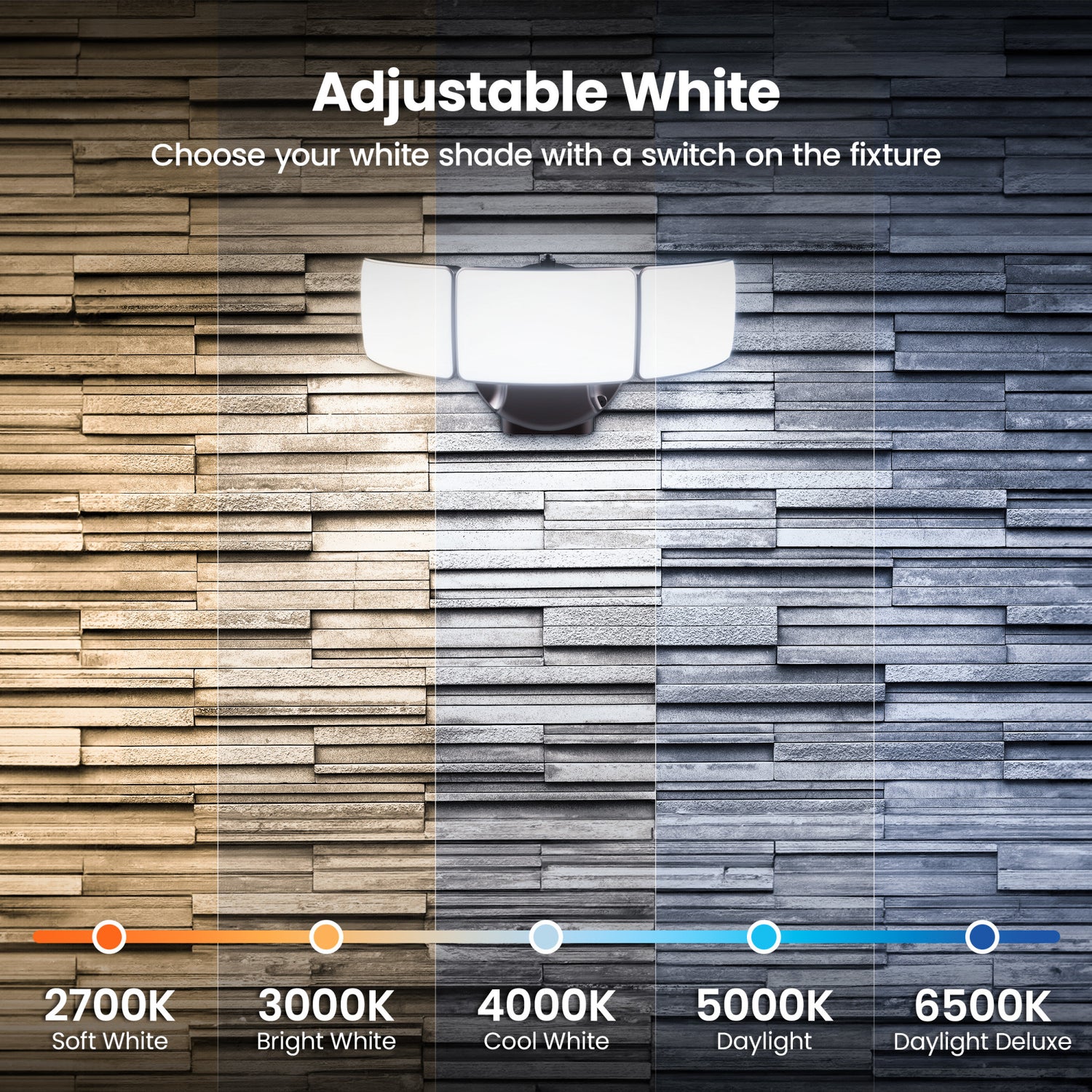 10.5 in. Adjustable White Triple Head Motion Security Flood Light, Bronze