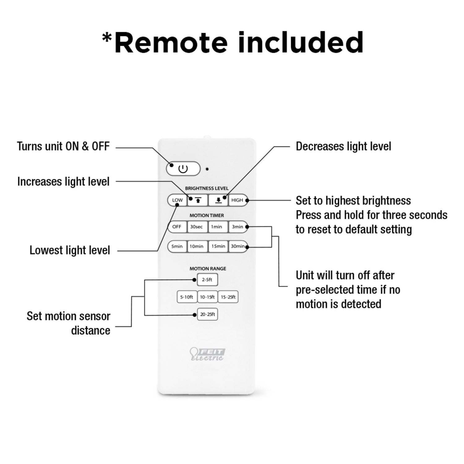4Ft Utility Light 55W With Motion Sensor and Remote