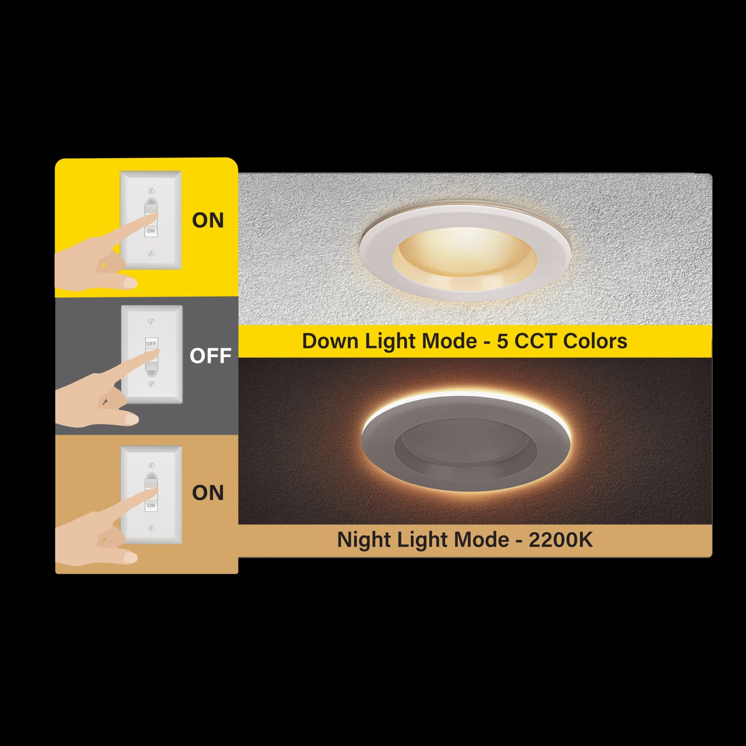 4 in. 7.2W (50W Replacement) Color Selectable LED Downlight With Night Light Mode - Feit Electric